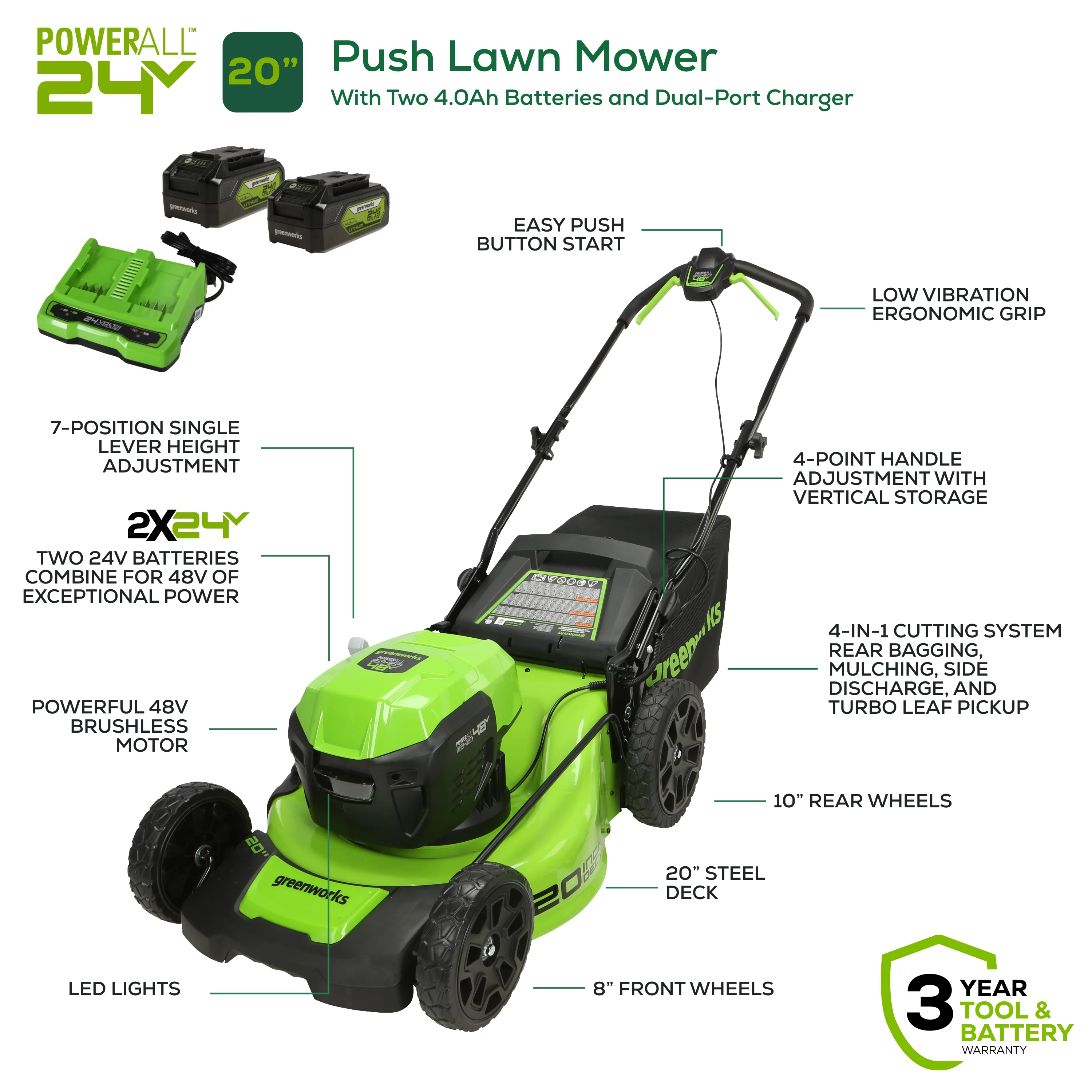 Greenworks 48V 20″ Battery-Powered Lawn Mower Two (2) 4.0Ah USB Batteries & Charger