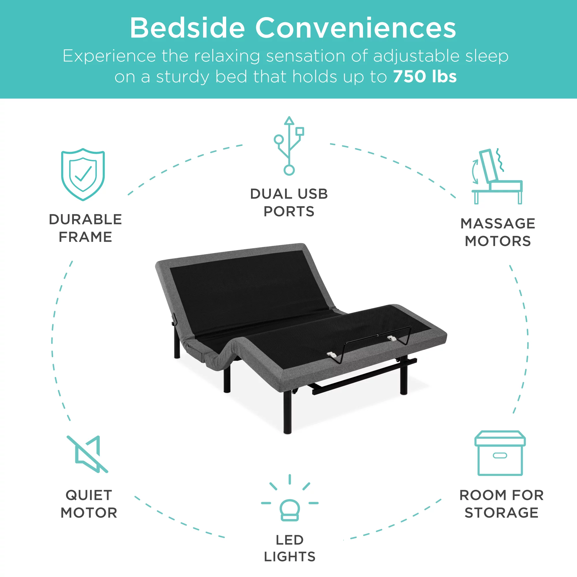 Best Choice Products Split King Size Adjustable Bed Base for Stress Management with Massage, Remote Control, USB Ports