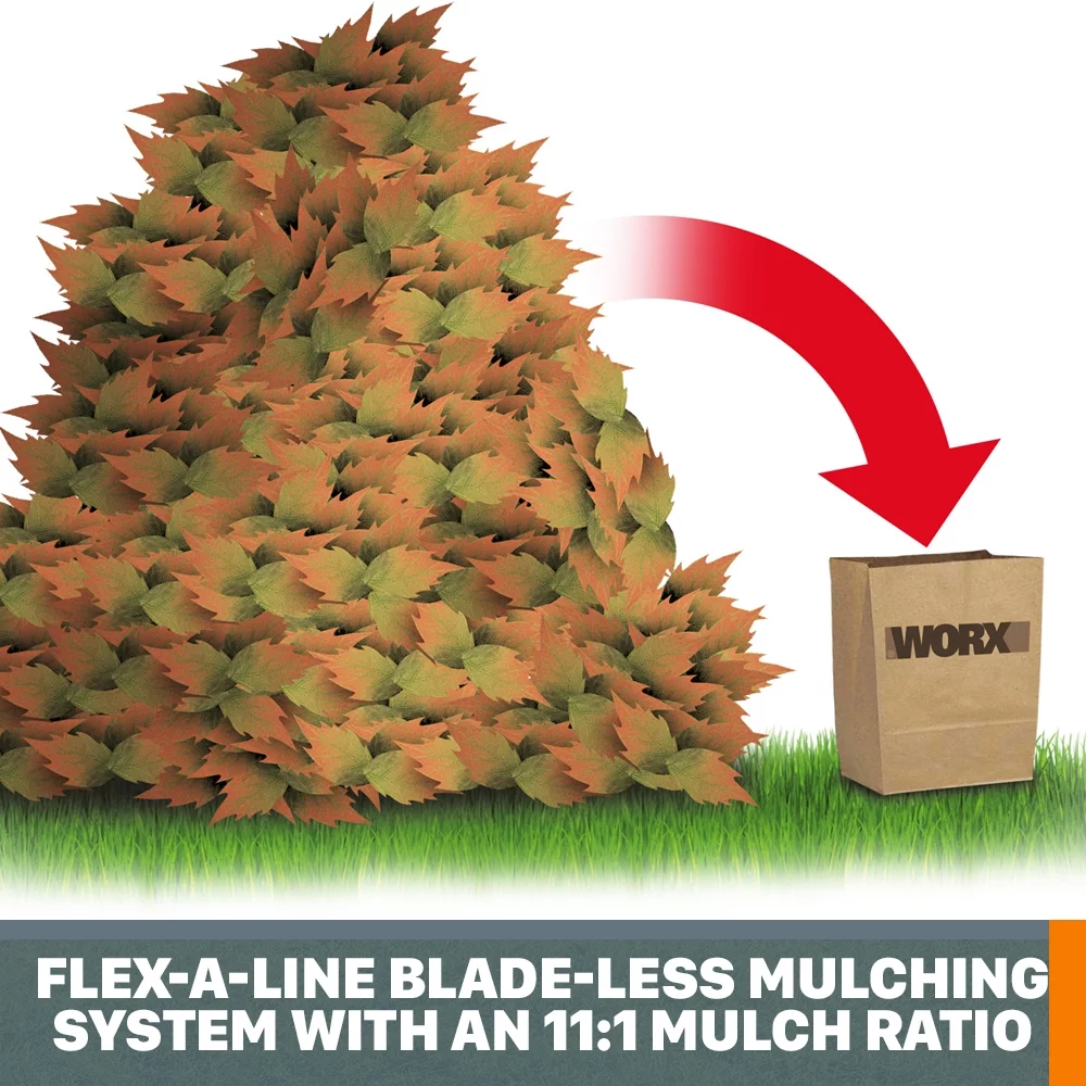 Worx WG430 13 Amp Electric Leaf Mulcher