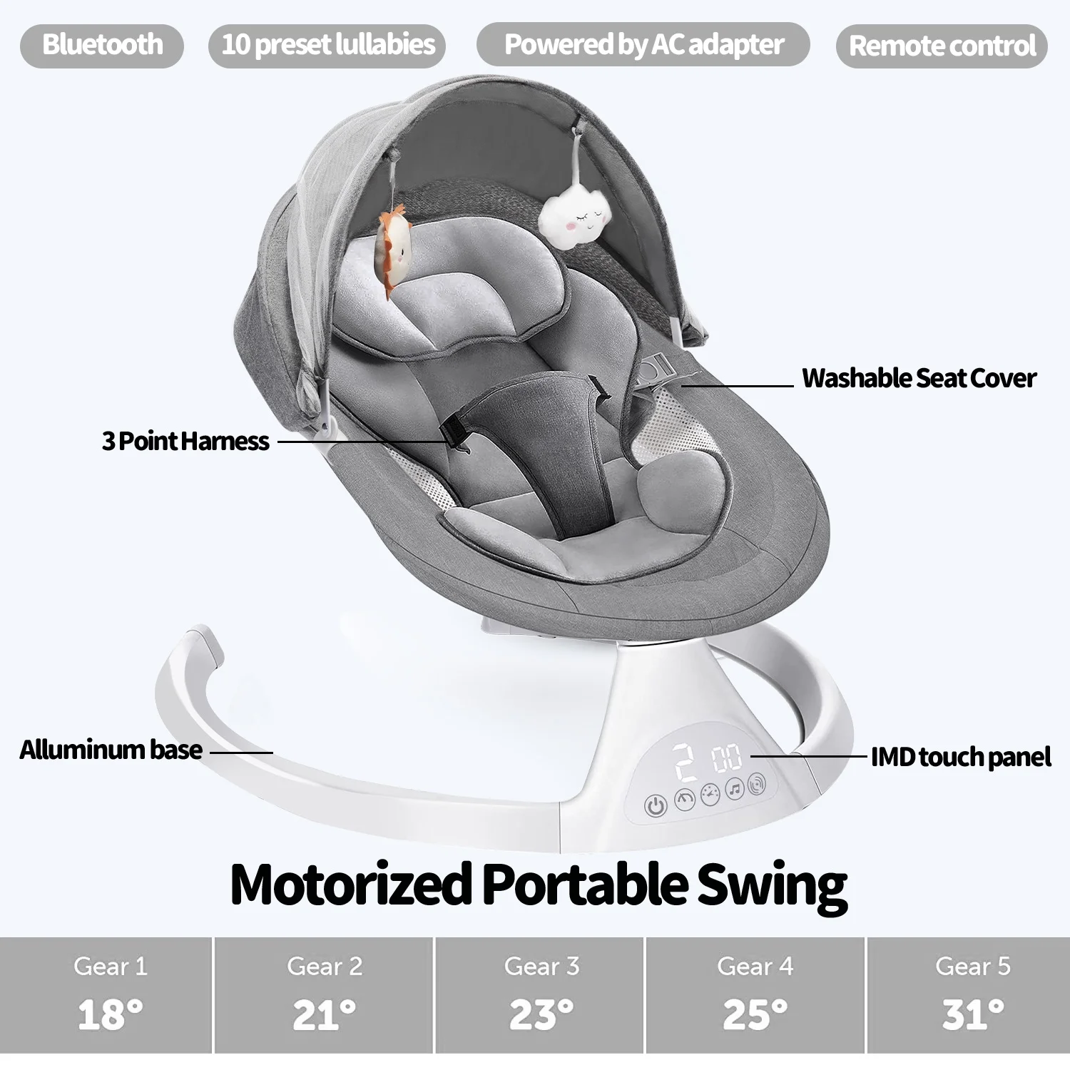 Baby Swing for Infants, Bluetooth Swing Electirc Baby Rocker Bouncer, Intelligent Auto Swing with 5 Speed