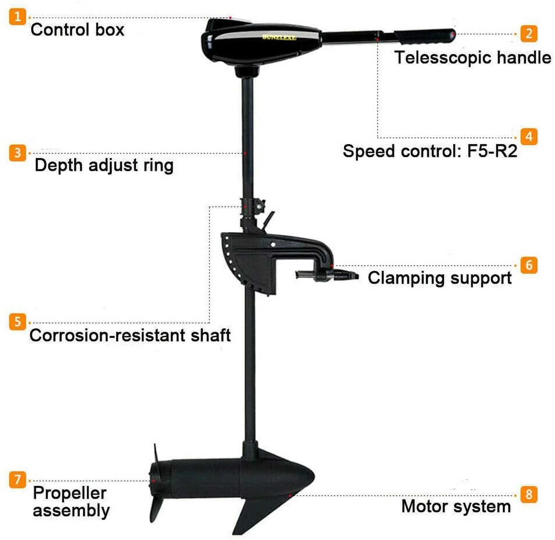 WUZSTAR Electric Trolling Motor, 12V 58LBS Inflatable/Fishing Boat Electric Trolling Outboard Motor Engine 1700R/min