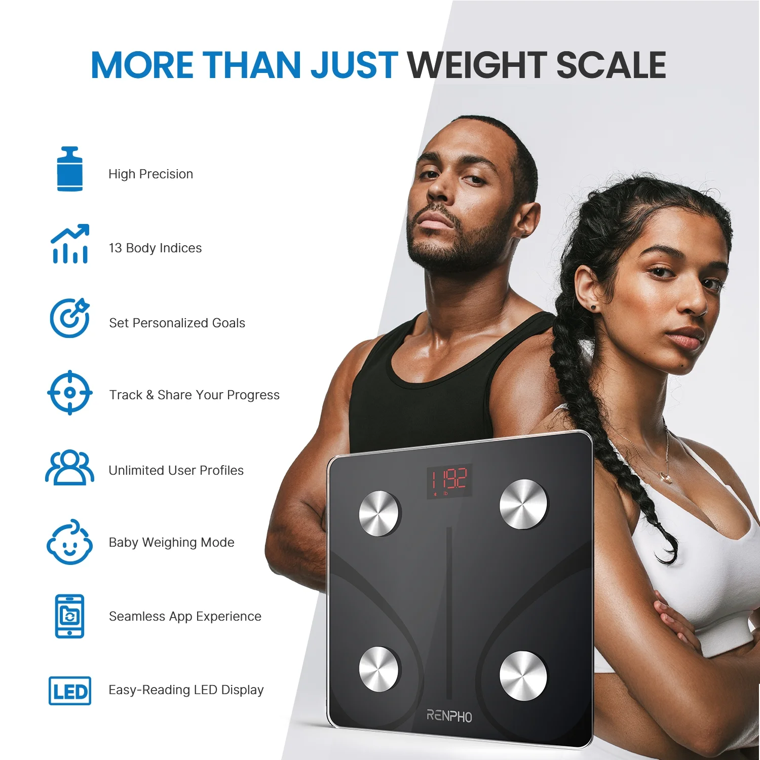 RENPHO Digital Body Weight Scale, Bluetooth Smart Scales for Weight, 400 lbs, Black