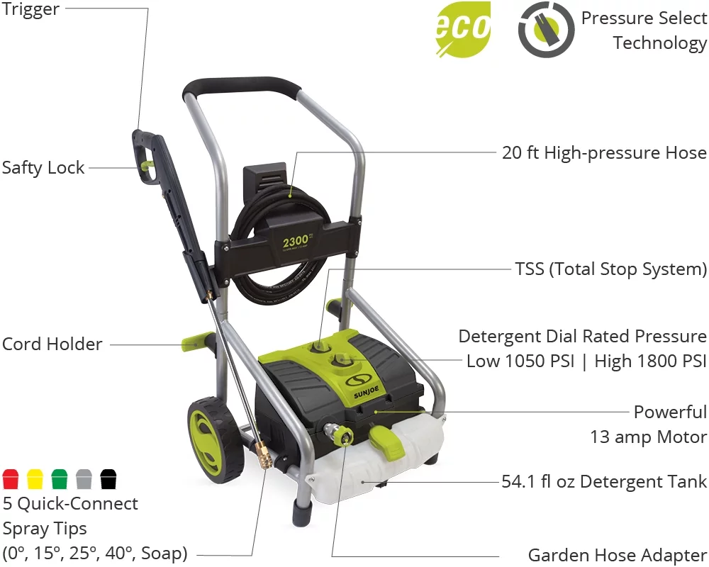 Restored Premium Sun Joe Electric Pressure Washer W/ Extension Wand, 13-Amp, 2300-PSI, 1.6-GPM (Refurbished)