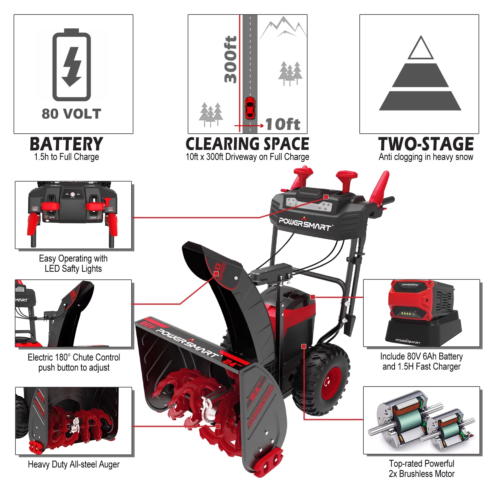 PowerSmart 24-inch 2-Stage 80V Cordless Snow Blower,Battery and Charger Included