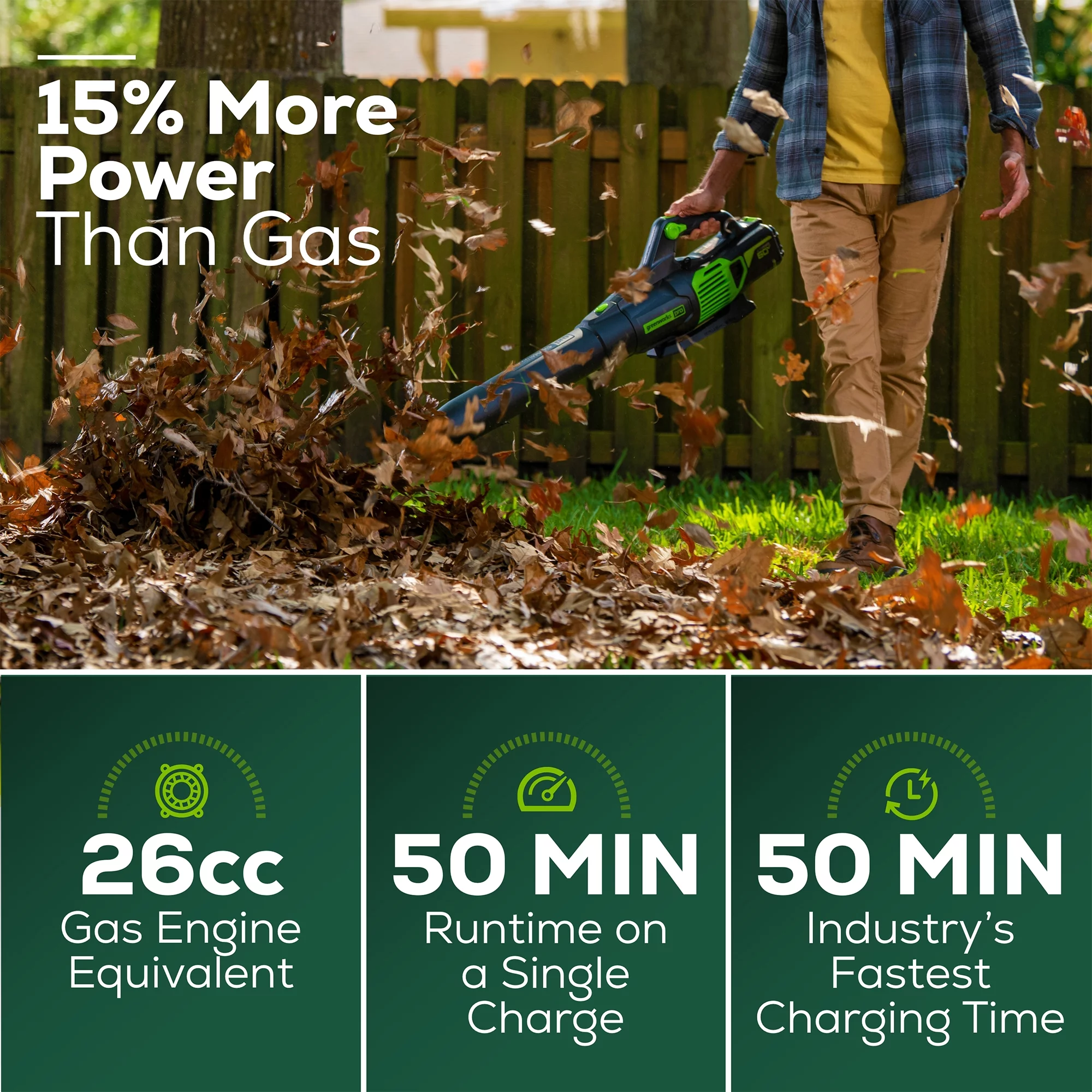 Greenworks 60V 610 CFM Cordless Brushless Leaf Blower with 2.5Ah Battery & Rapid Charger