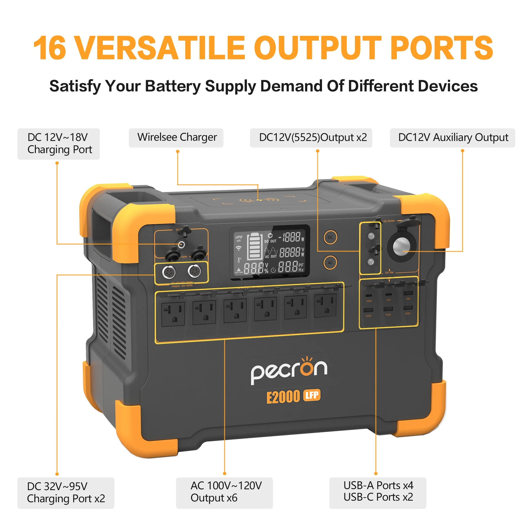 PECRON E2000LFP Portable Power Station 1920Wh/2000W with 4*200w Solar Panels Trolley Kit LiFePO4 for Outdoor Camping Indoor House Emergency