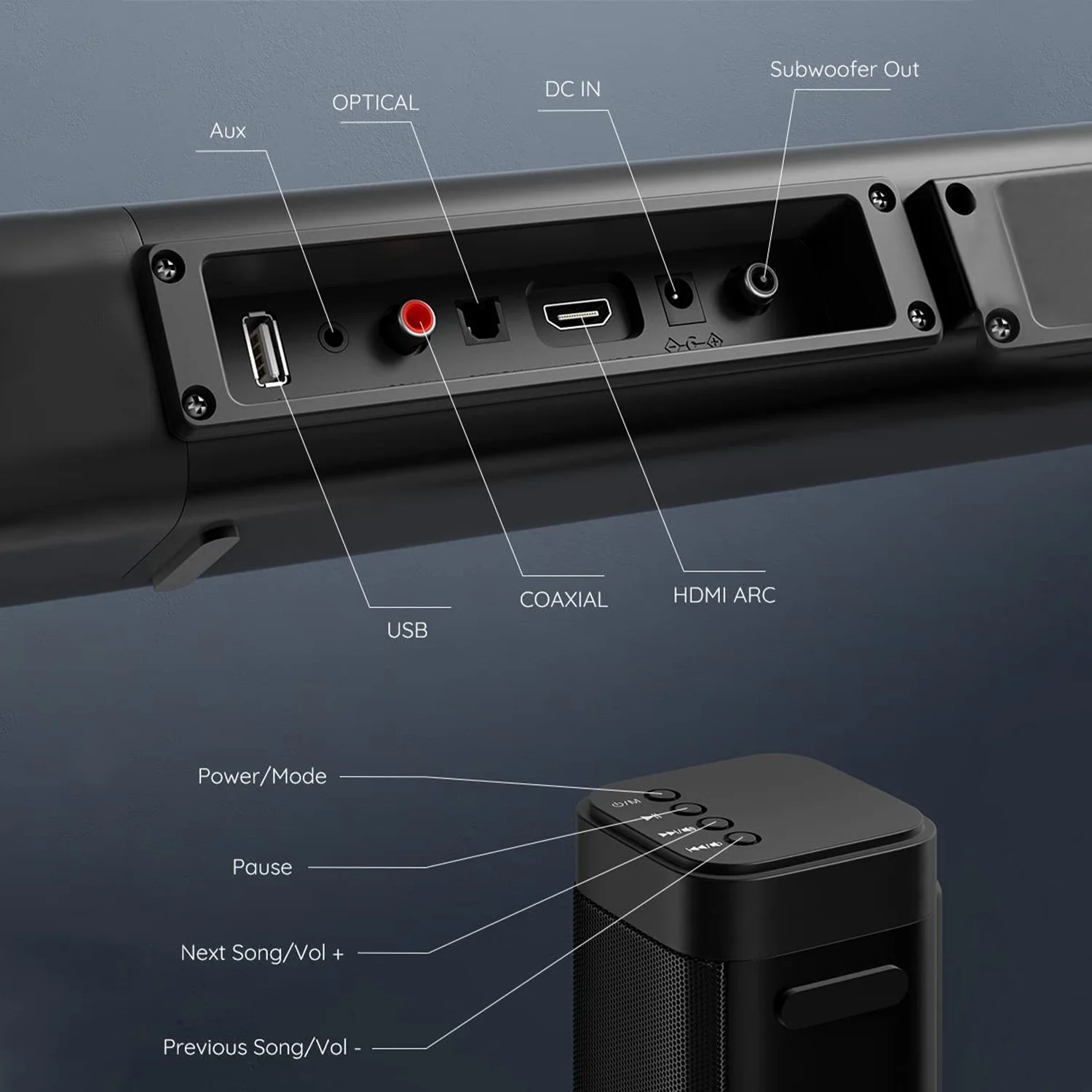 DR.J Professional Soundbar with Subwoofer, 2.1 CH Separable Sound Bars for TV, Bluetooth/HDMI-ARC/AUX/Opt 3D Surround Sound