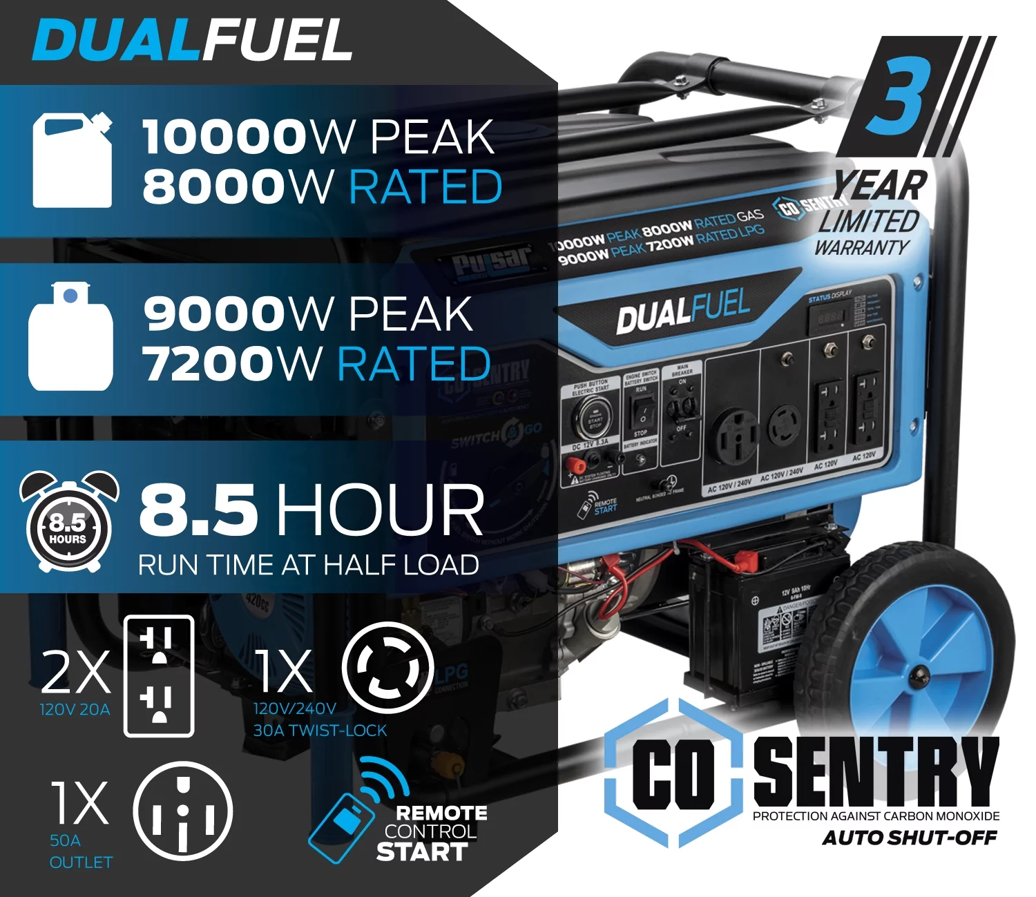 Pulsar 10,000 Watt Dual Fuel Portable Generator with Remote Start and CO Sentry