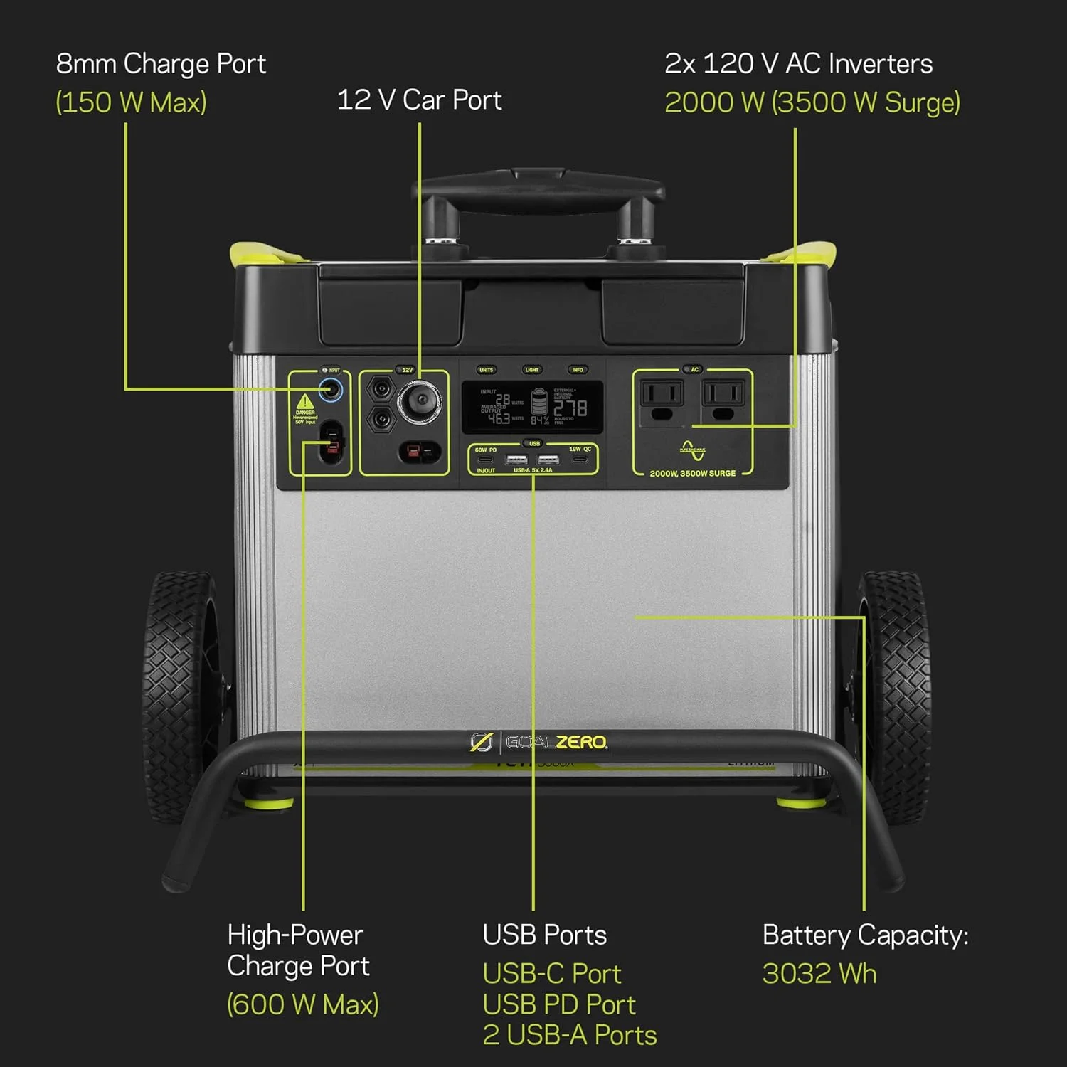 Restored Goal Zero Yeti 3000X Portable Power Station 2982Wh Lithium Battery Generator 2000 Watt AC Inverter Home Backup (Refurbished)