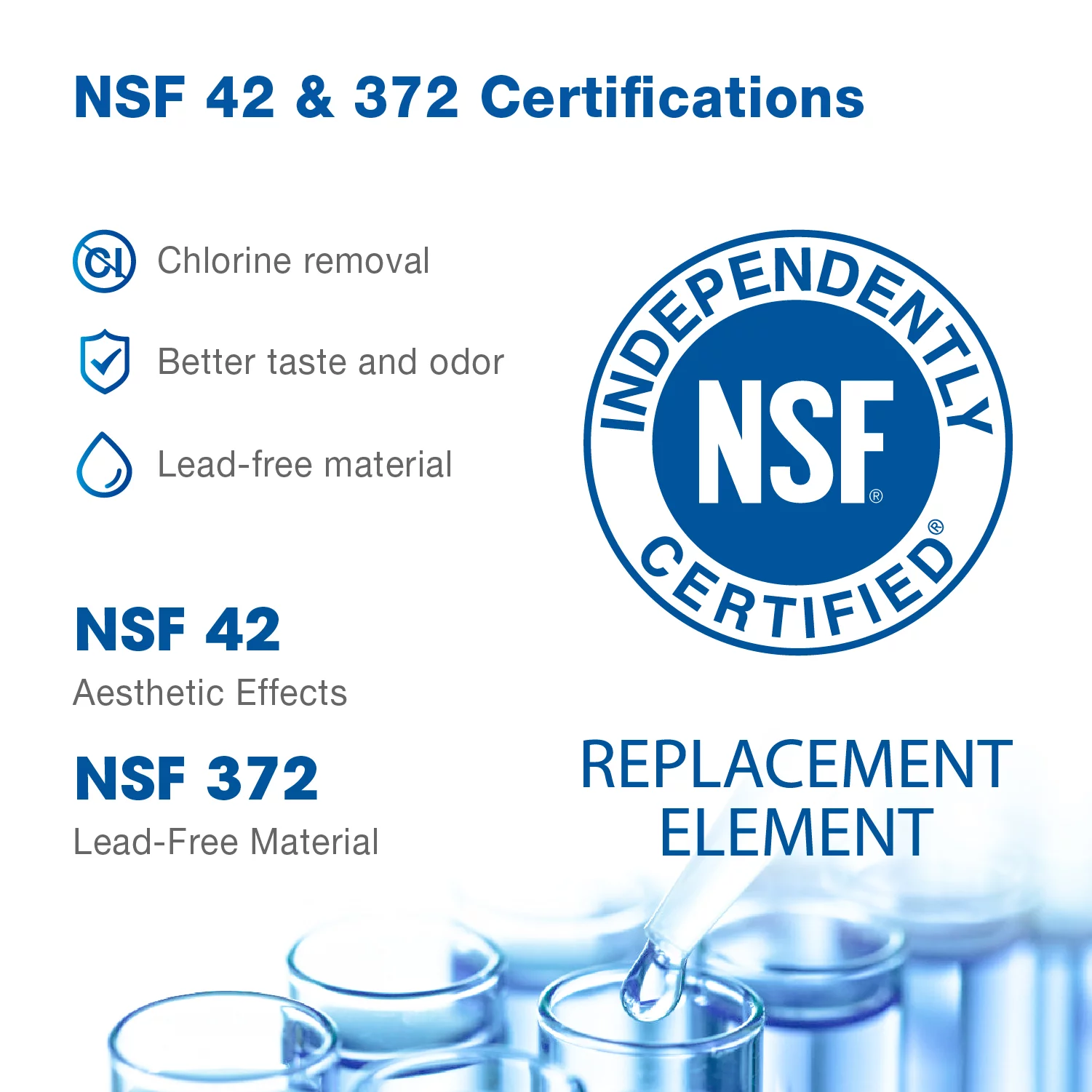 Waterspecialist MWF Refrigerator Water Filter, Replacement for GE Smart Water MWFP , MWFA, GWF, HDX FMG-1, WFC1201, GSE25GSHECSS, PC75009, RWF1060, 3 PACK