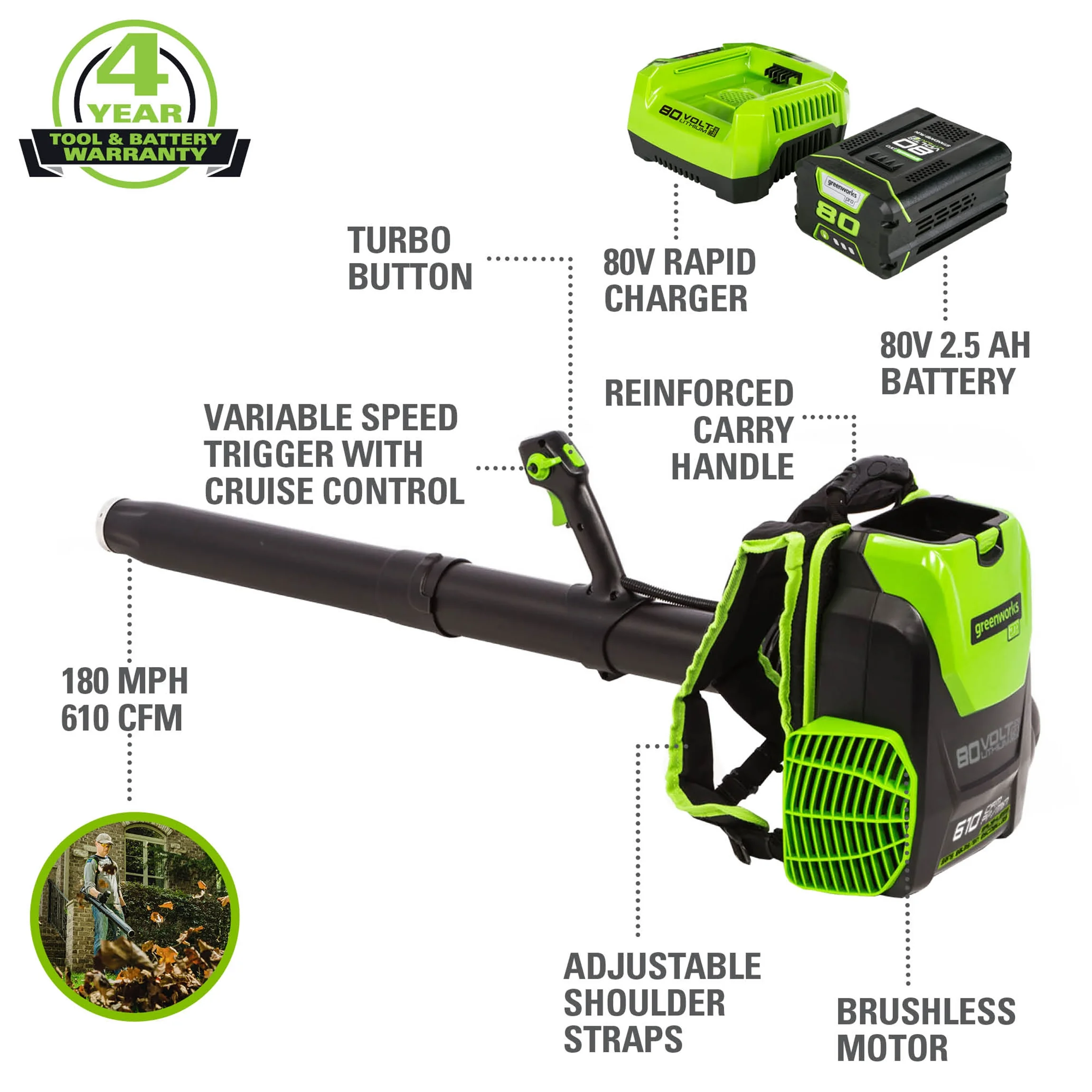 Greenworks Pro 80V 610 CFM Brushless Backpack Blower with 2.5 Ah Battery & Charger, 2404802