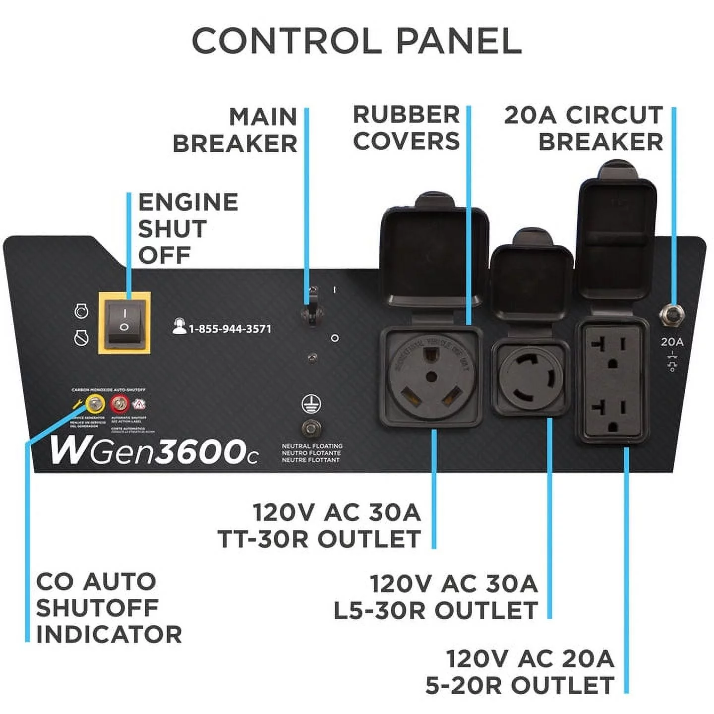 Westinghouse 4650 Peak Watt RV Ready Outlet, Gas Powered Portable Generator with CO Sensor