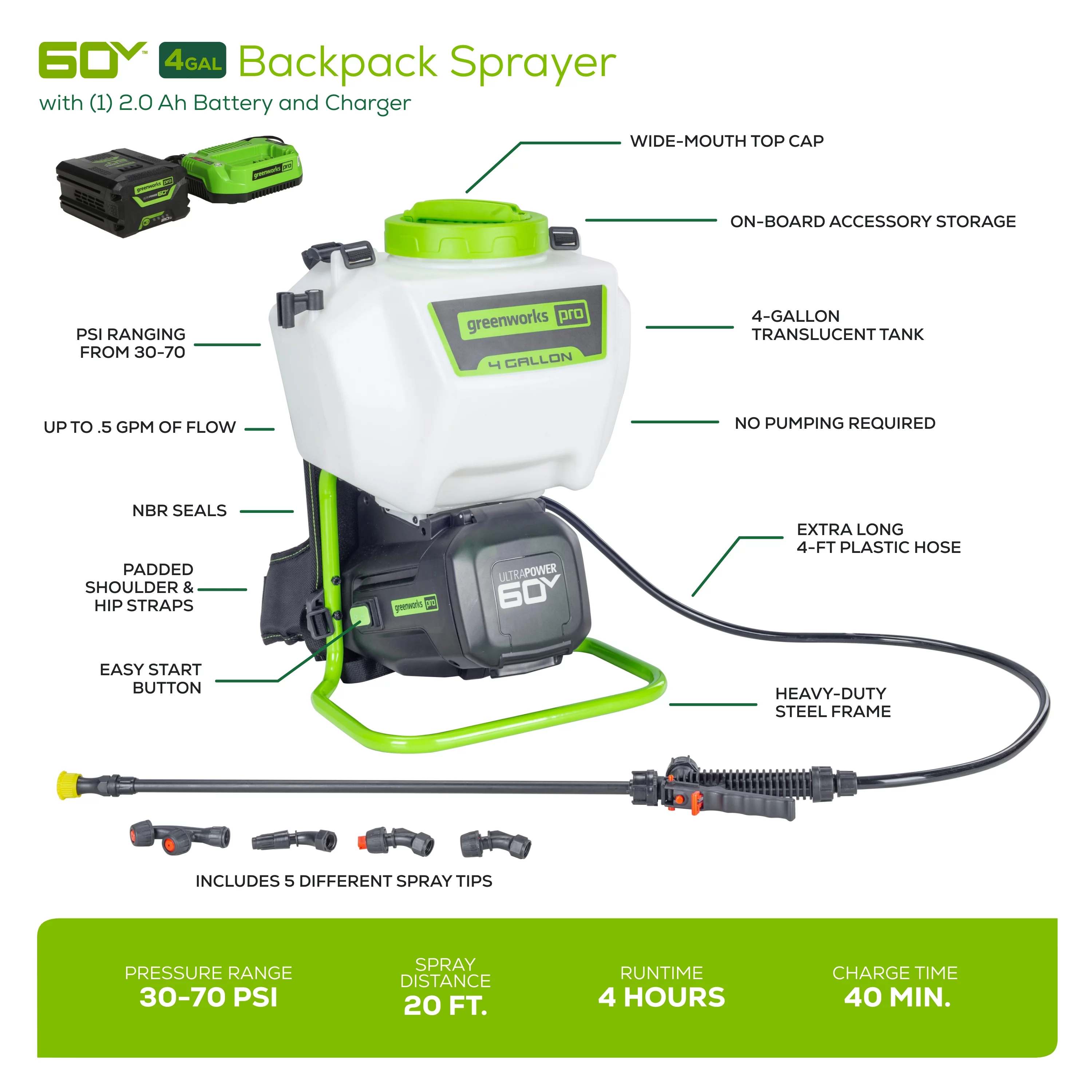 Greenworks 60V 4 Gallon Cordless Battery Backpack Sprayer with 2.0Ah Battery & Charger