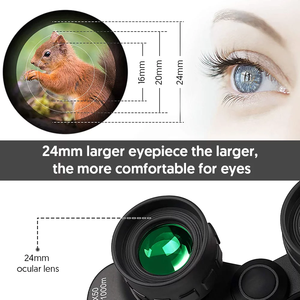 SUGARDAY 20×50 Binoculars for Kids Adults with Clear Low Light Vision Waterproof for Bird Watching Hunting Sightseeing