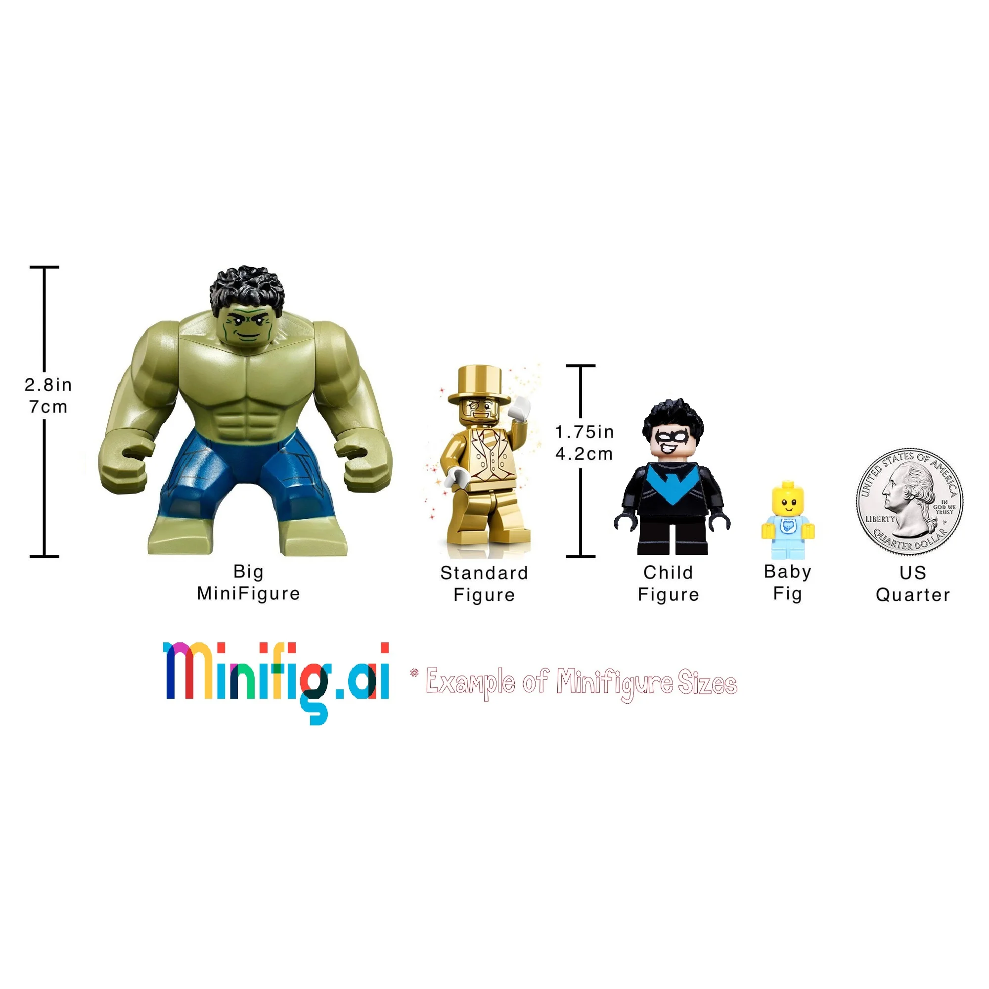 LEGO Super Heroes: Avengers MiniFigure – Thanos (From Set 76049)