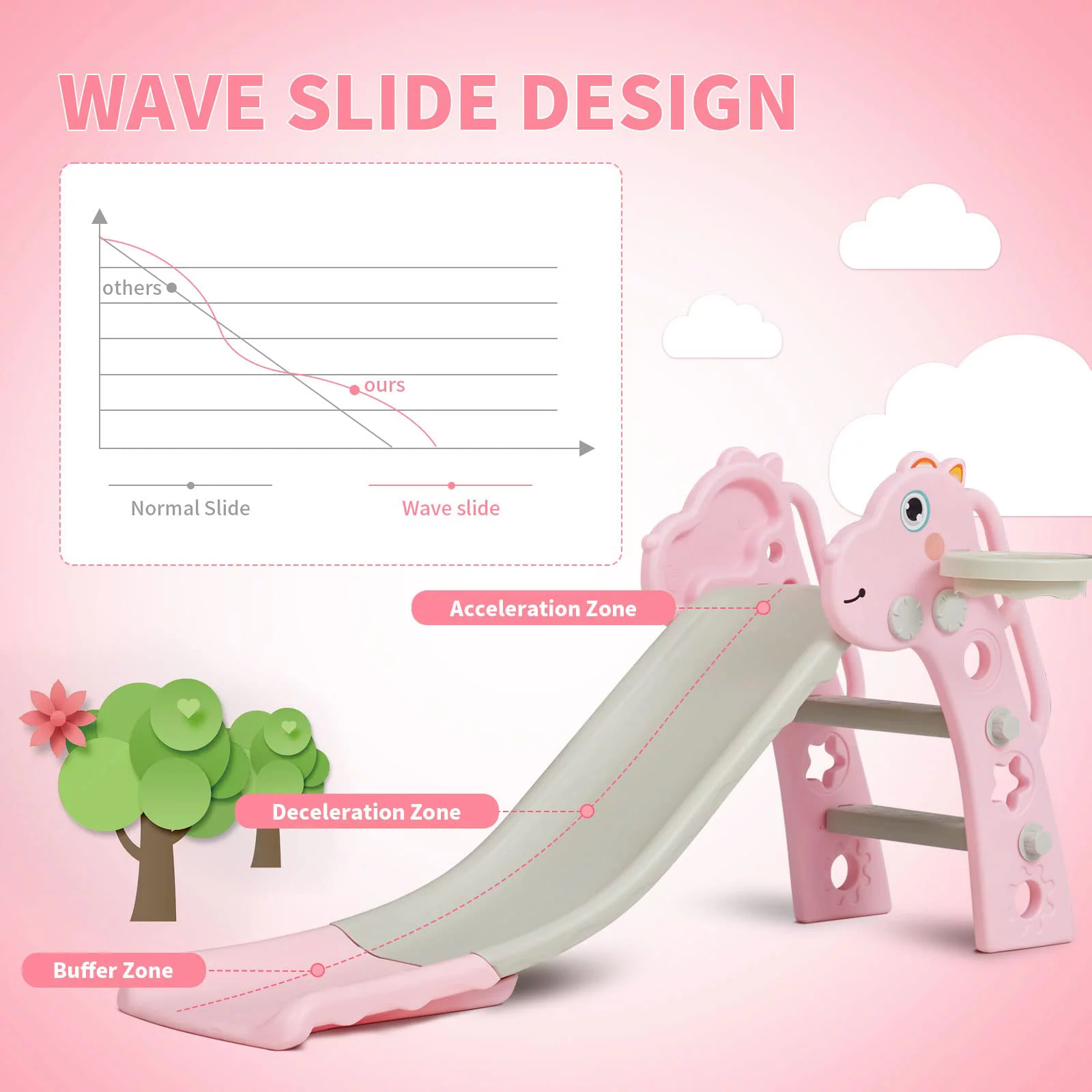 KINSUITE 3 in 1 Toddler Slide Kids Climbe Slide Set with Basketball Hoop Pink