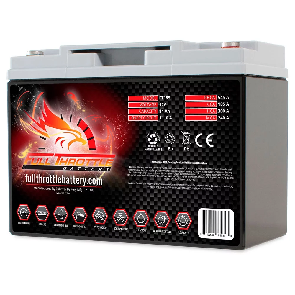 Full Throttle FT185 Group BTX15L AGM Battery