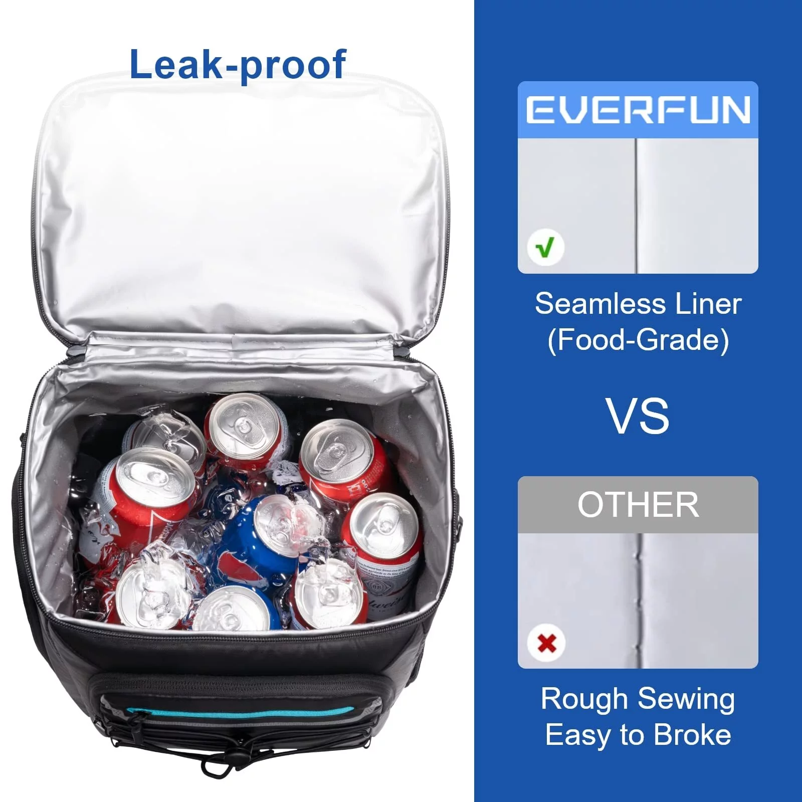 EVERFUN Backpack Cooler, 33 Cans Soft Sided Coolers & Insulated Cooler Bags, Ice Chest Backpack, Lightweight Travel Cooler Lunch Box Cooler for Camping Hiking Shopping