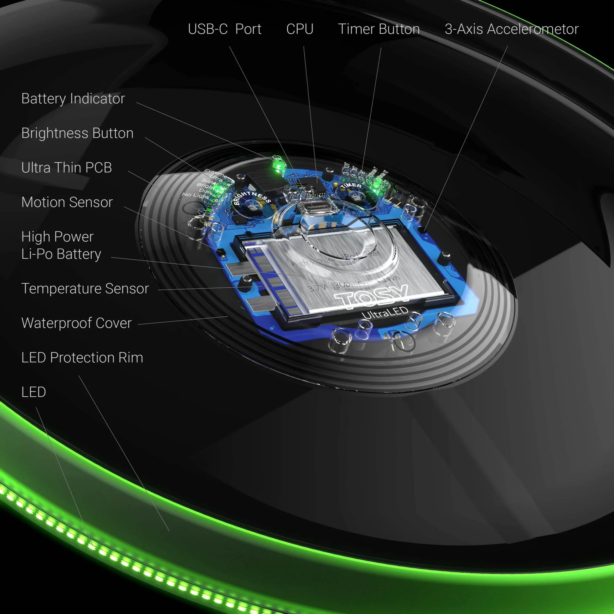 Auto Light Up Flying Disc, 16 Million Color RGB or 36 or 360 LEDs, Rechargeable