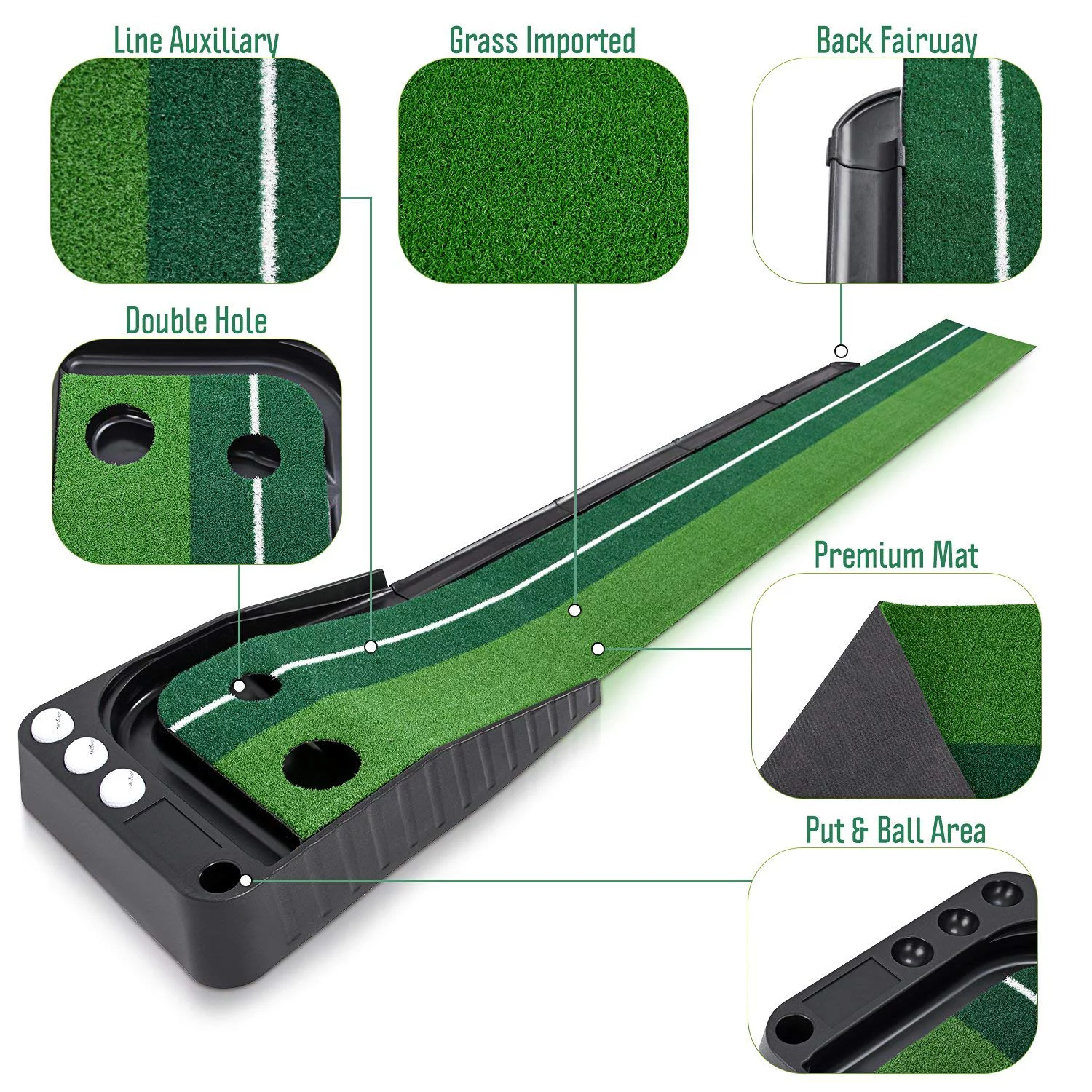 Abcosport Indoor Golf Putting Practice Mat ?C Auto Ball Return Function ?C Life-Like Portable Golf Court Real-Like Grass ?C Extra-Long Golf Mat ?C 3 Bonus Balls