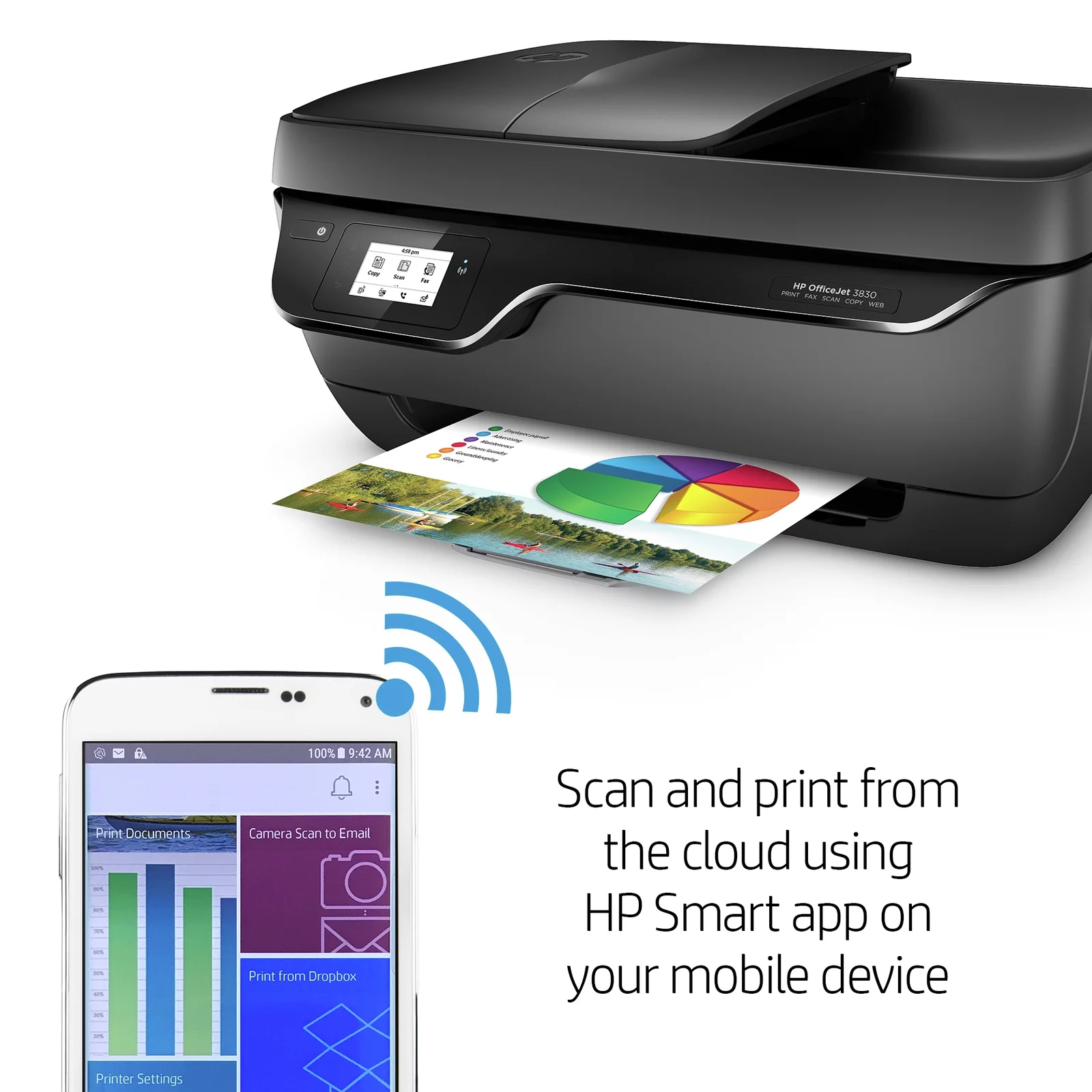 HP OfficeJet 3830 All-in-One Wireless Printer