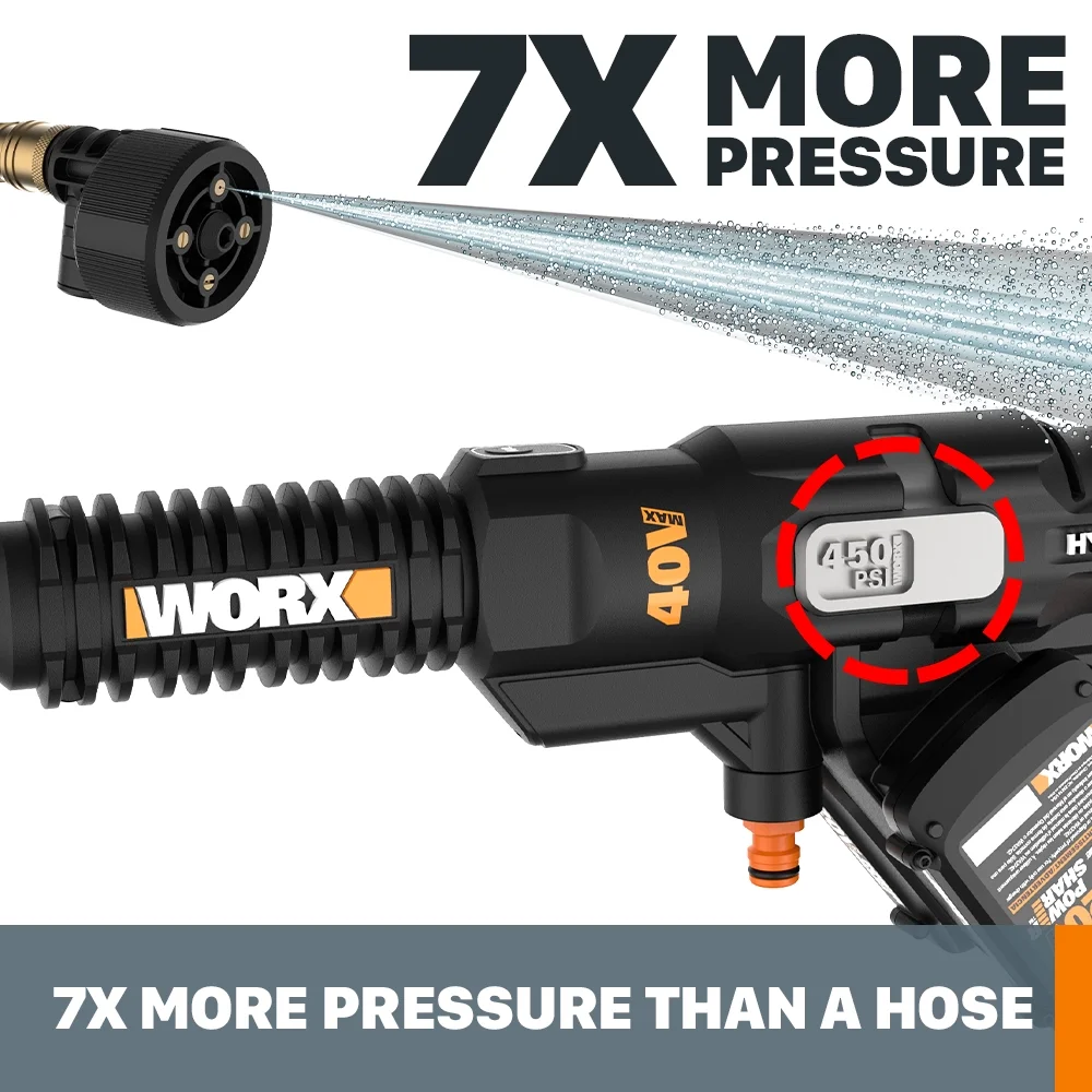 Worx WG644 Hydroshot 20V Cordless Power Washer Pressure Cleaner with Batteries