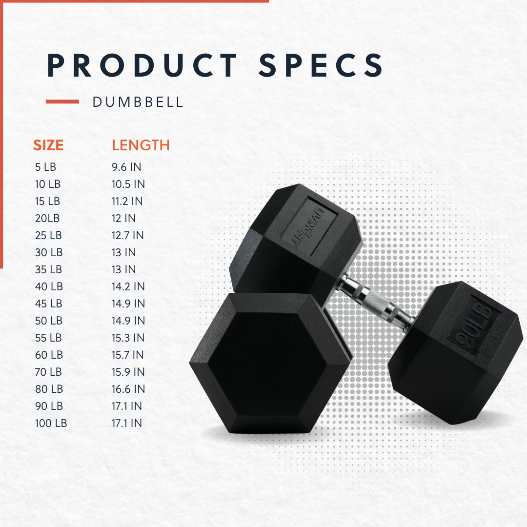 Dumbbell Pairs