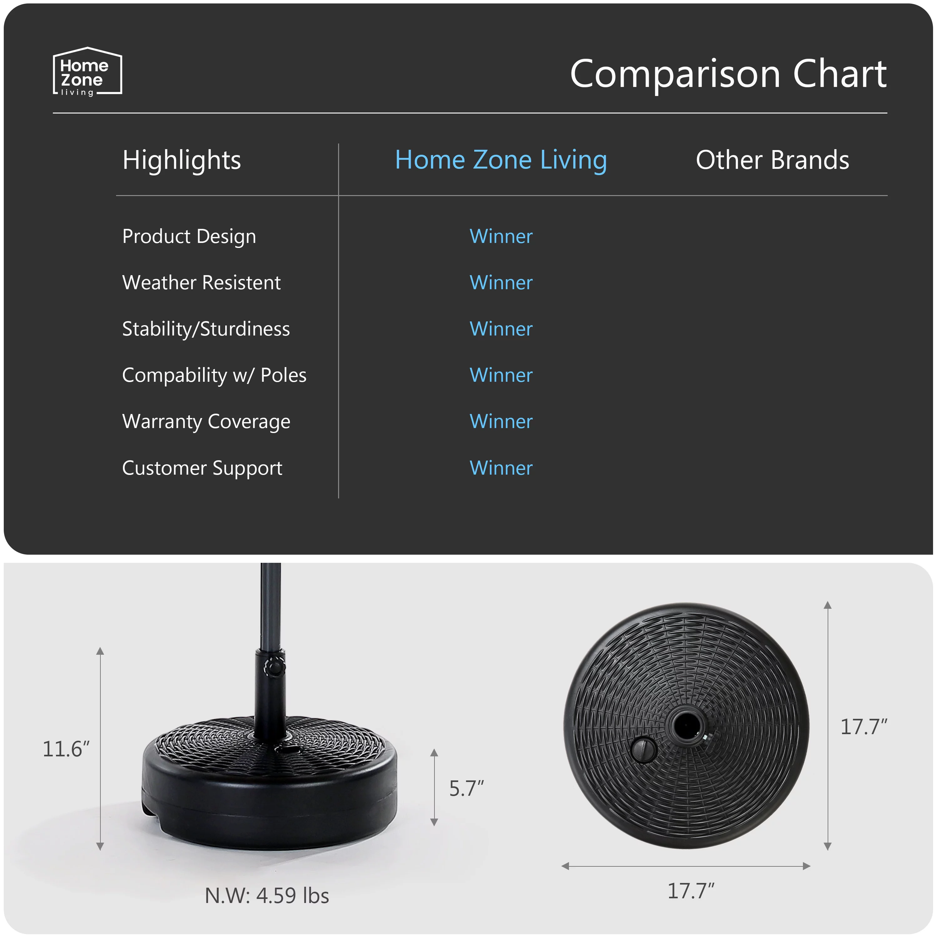 Home Zone Living 17L (40lbs) Circular Central Pole Umbrella Base with Thin Rattan Design w/Steel Umbrella Holder