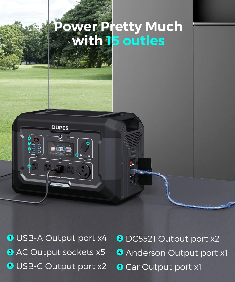 OUPES Mega 2 2500W Portable Power Station with 2048Wh Extra B2 Battery, Up to 4096Wh Lifepo4 Home Battery Backup with Expandable Capacity, Solar Generator for Home Use, Blackout, Camping, RV