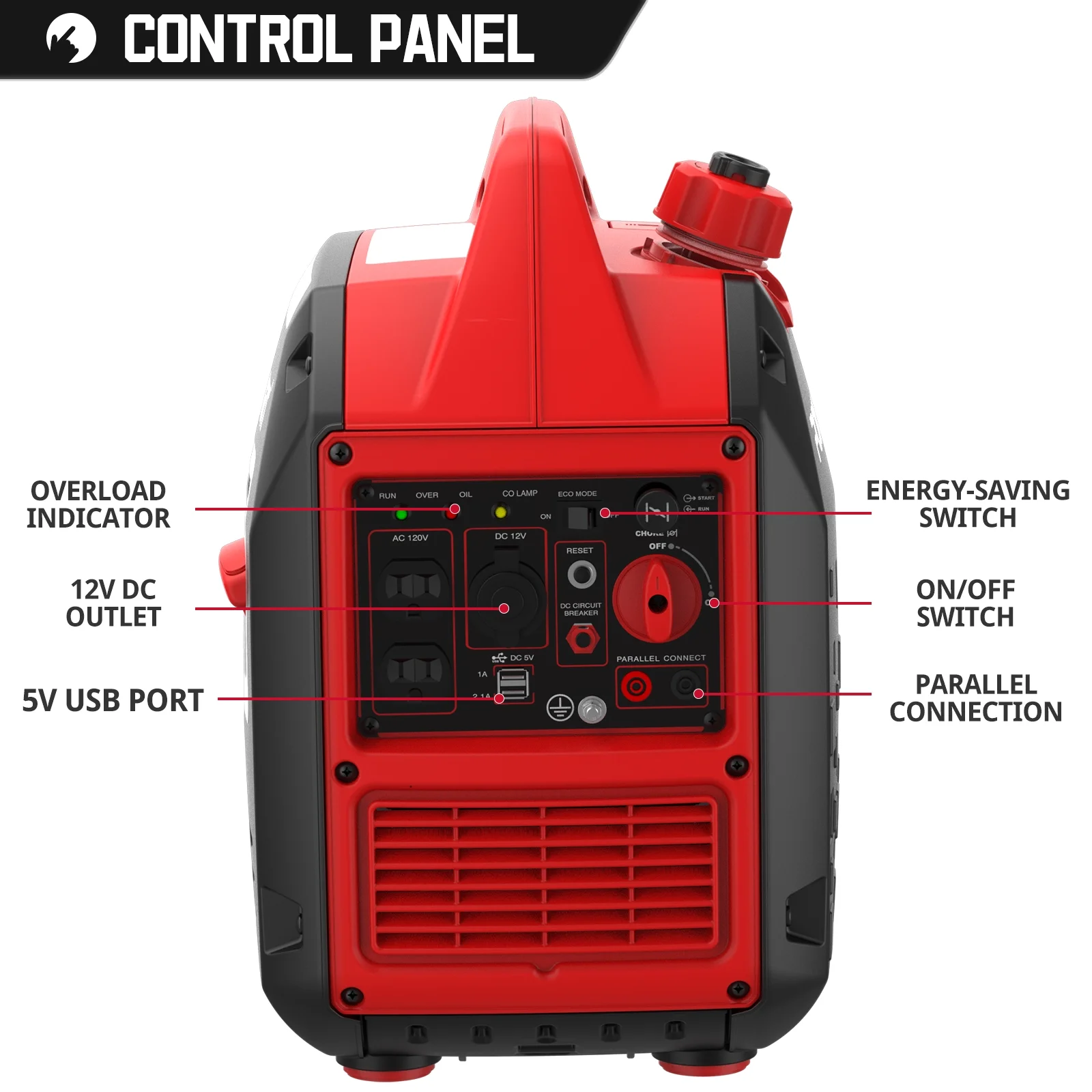 PowerSmart 2500W Portable Inverter Gas Generator .Super Quiet .Low Oil Shutdown, Ultra Lightweight for Camping