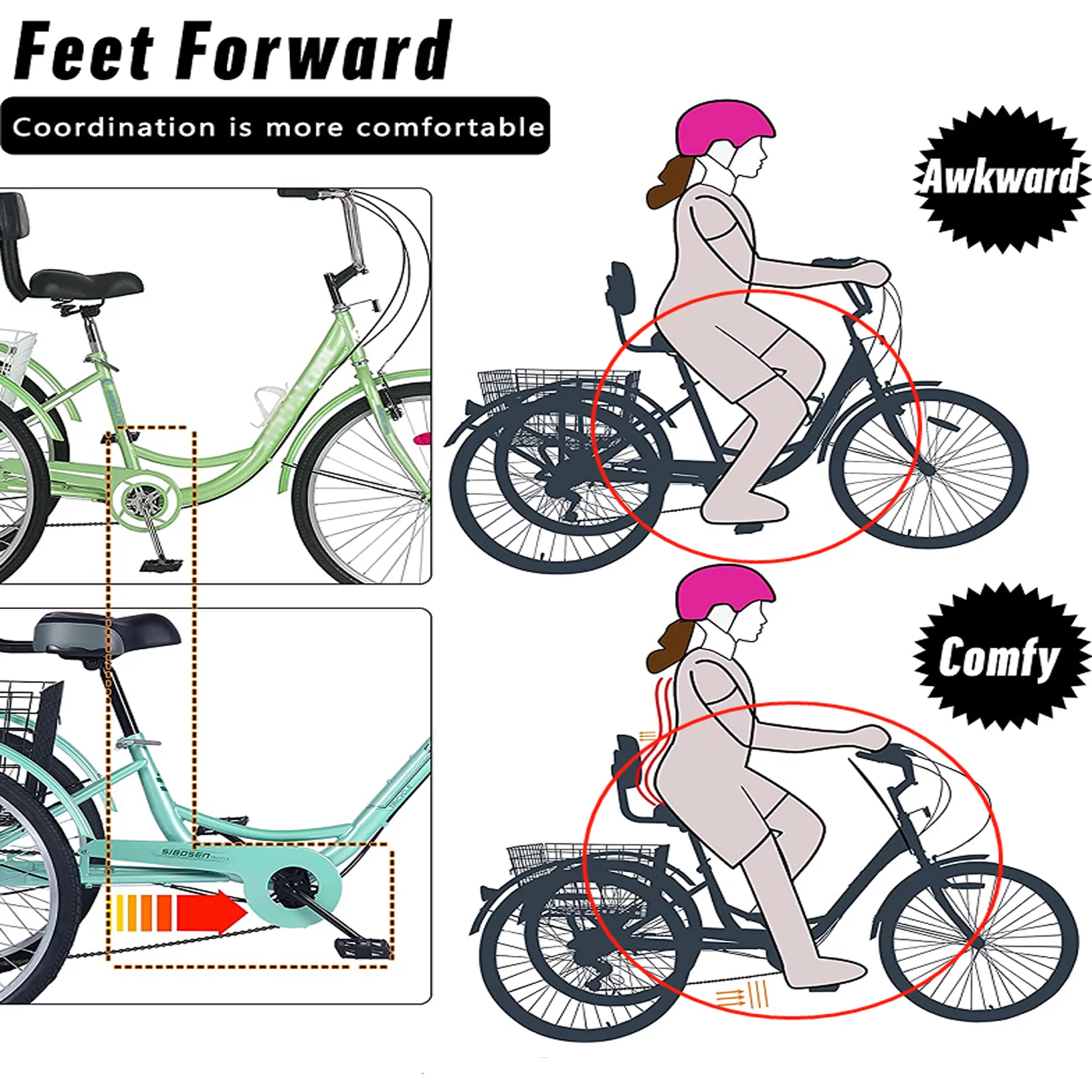 NAIZEA Adult Tricycle 7 Speed Adult Trikes 26″ 3 Wheel Bikes,Bike Seat with Backrest,Low Step Widened Aluminum Frame for Men, Women, Seniors