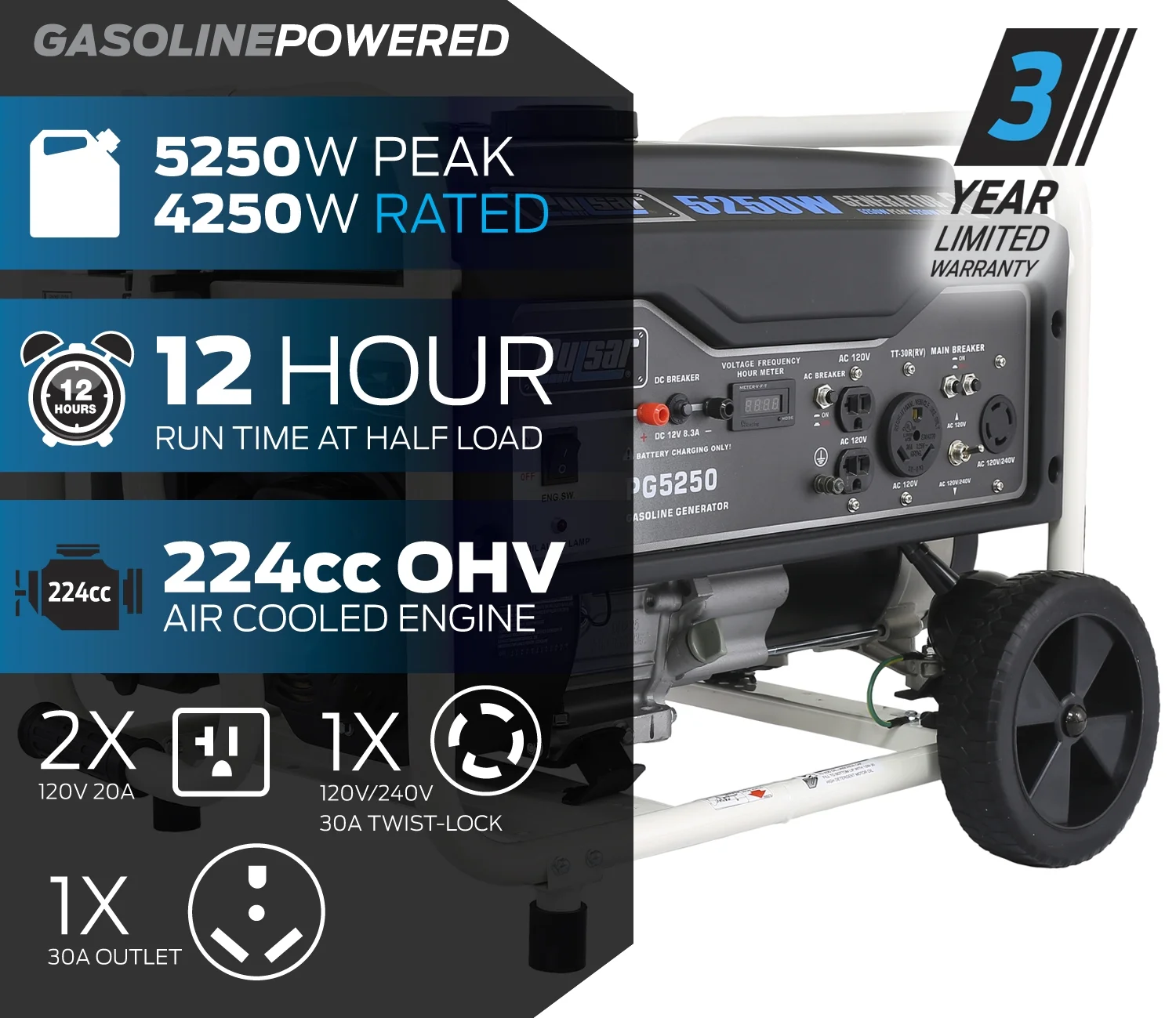 Pulsar 5,250 Peak Watt Gas-Powered Portable Generator