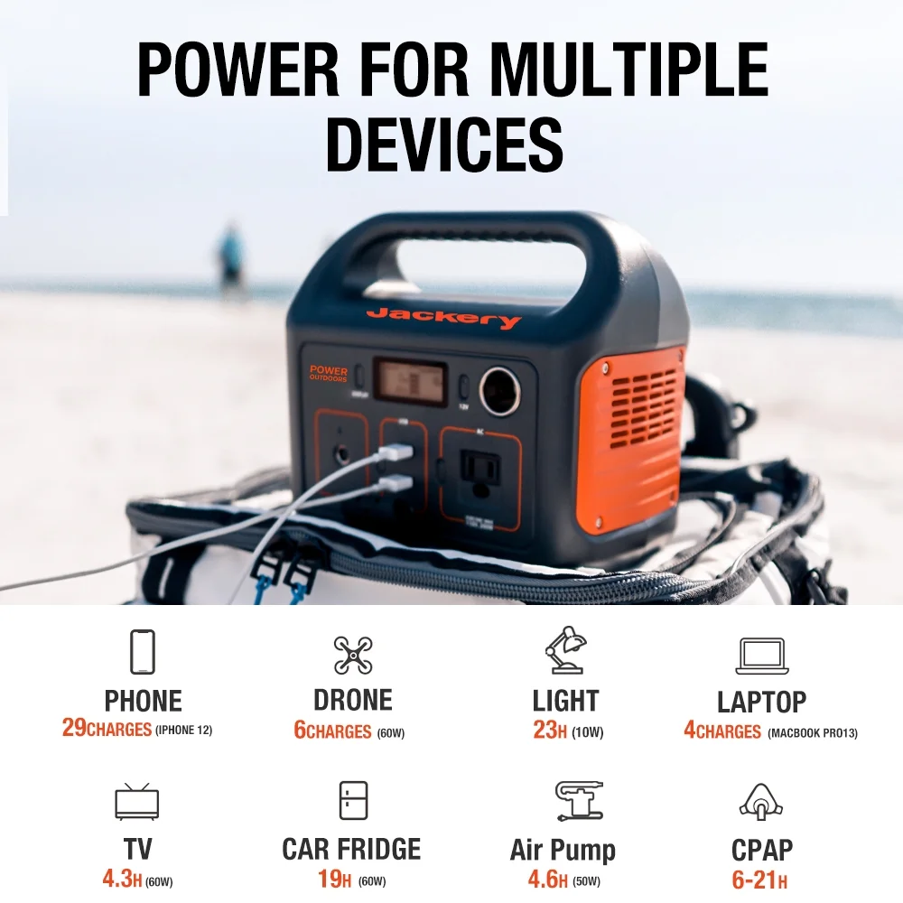 Jackery Explorer 880 Portable Power Station