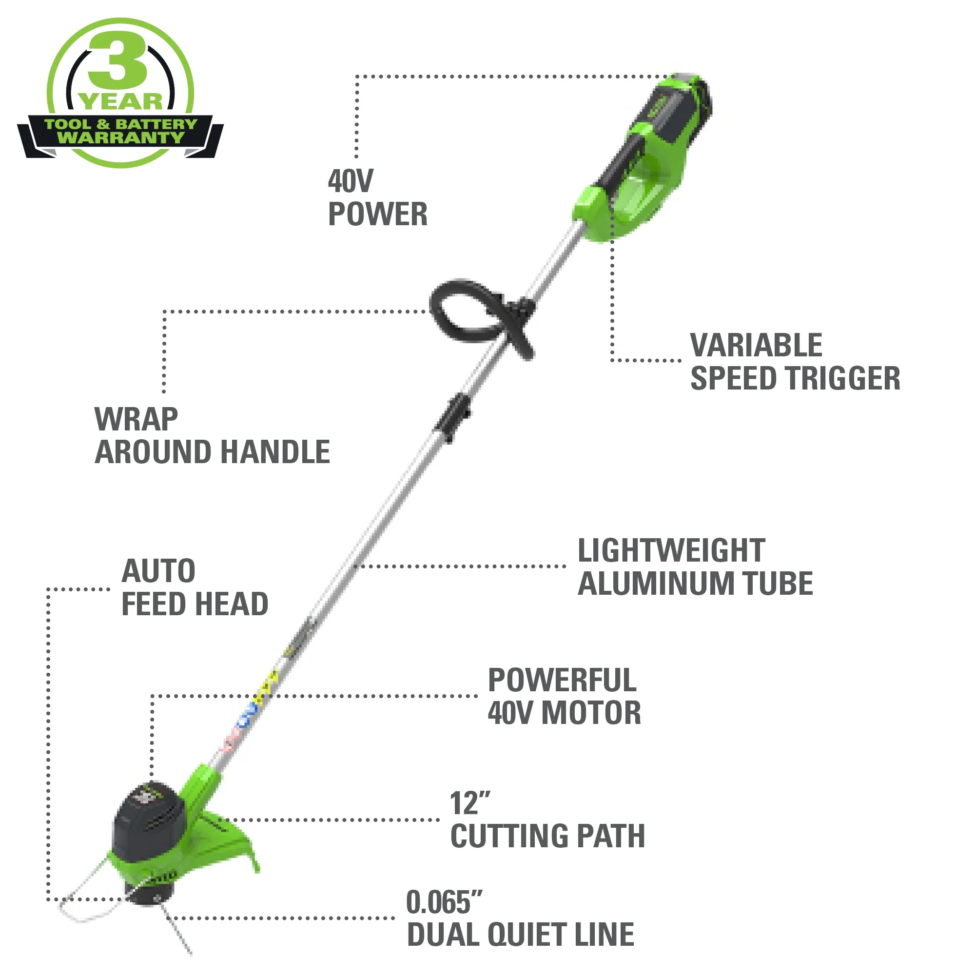 Greenworks 40V 12″ String Trimmer with 2.0 Ah Battery & Charger 2101602