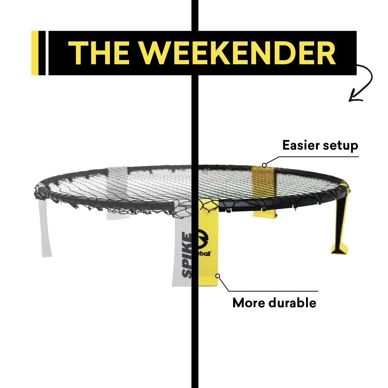 Spikeball Weekender Set