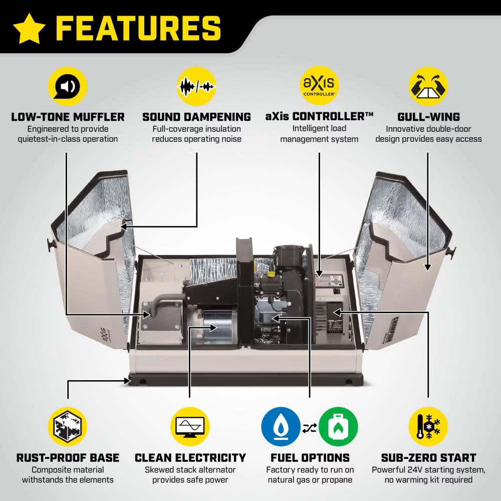 Champion Power Equipment 14Kw Axis Home Standby Generator System With 100 Amp Axis Automatic Transfer Switch