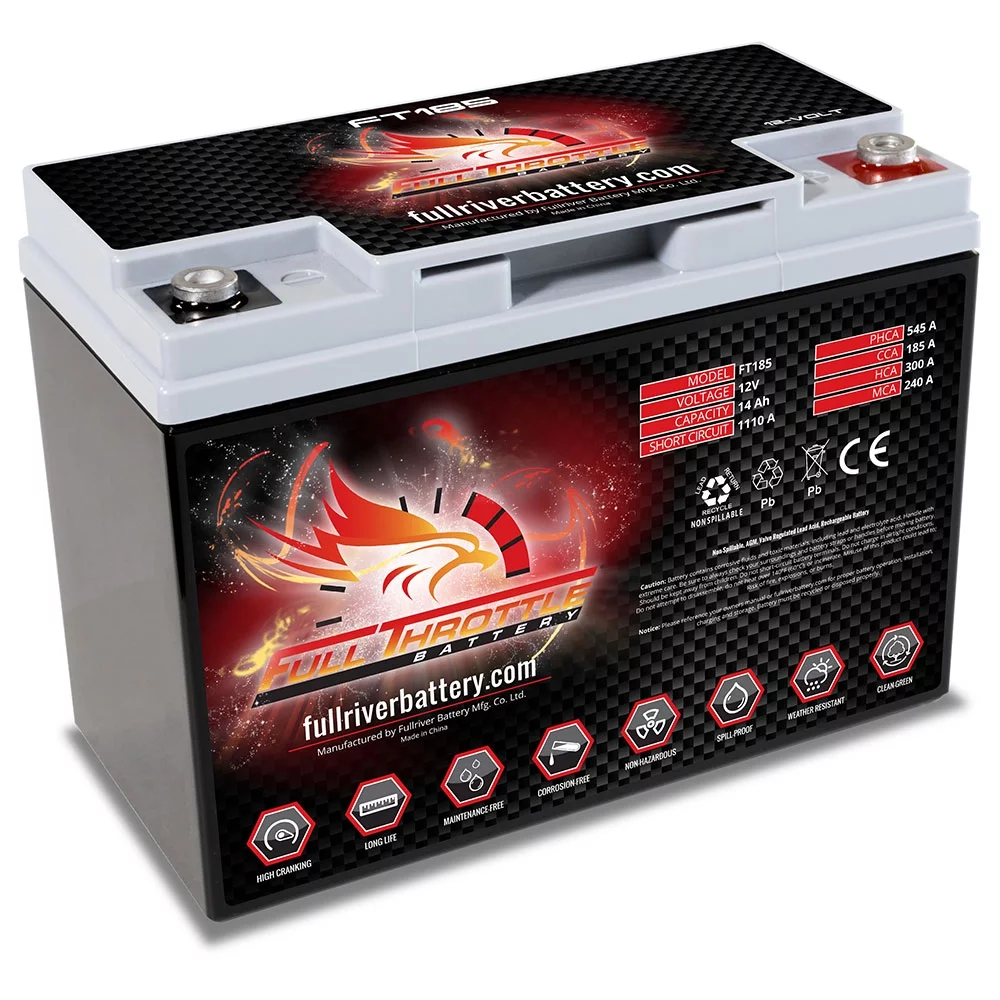 Full Throttle FT185 Group BTX15L AGM Battery