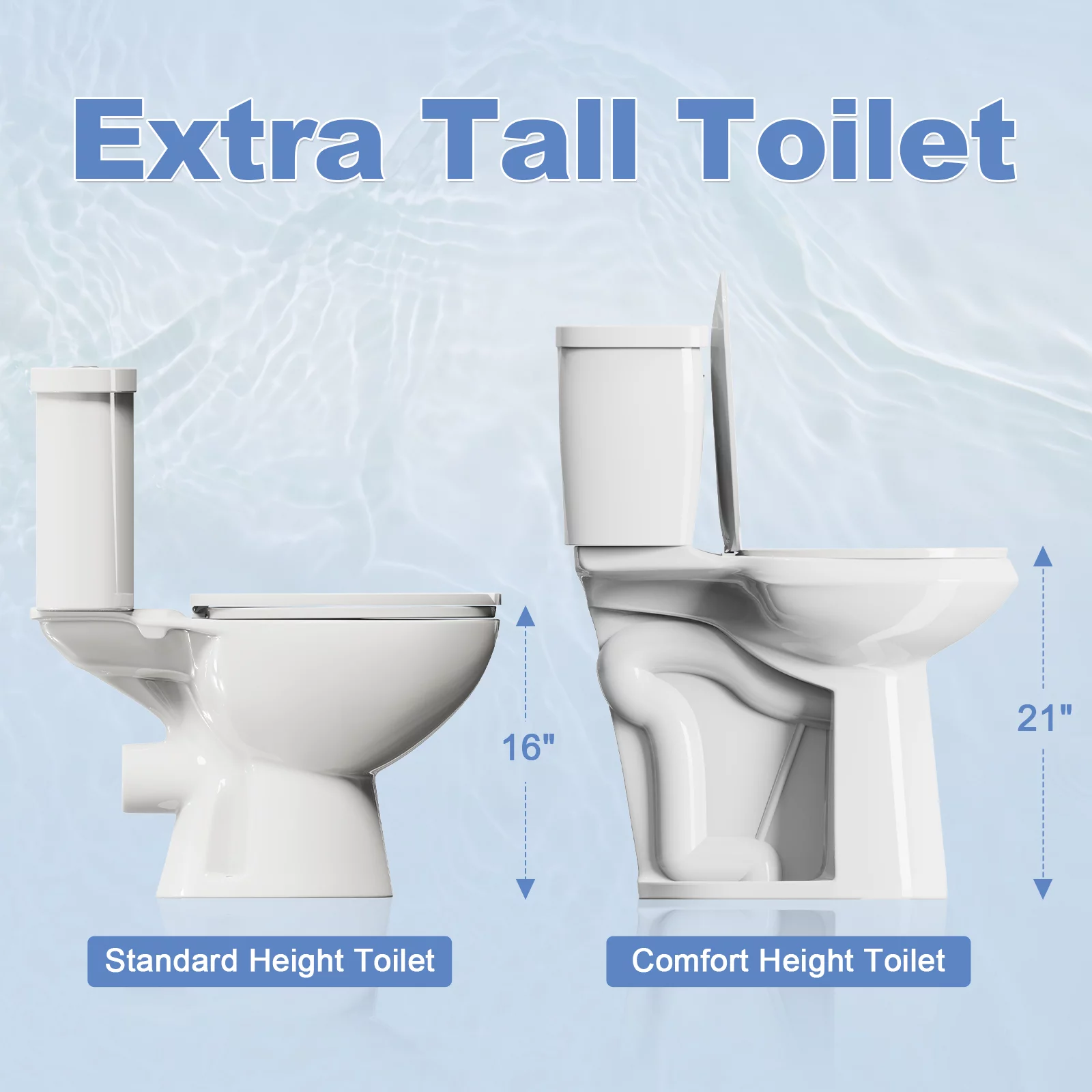 SUPERFLO Extra Tall Toilets | 21 Inch Toilet Bowl Height & 12-inch Rough-in | High Toilets For Seniors & Disabled | Two Piece Toilets For Bathrooms Comfort Height Elongated