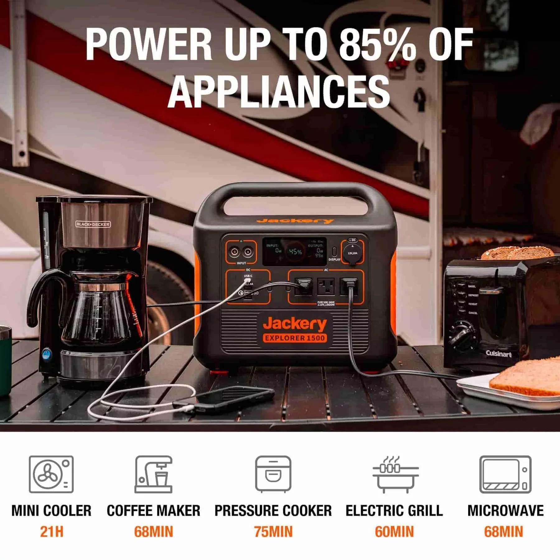 Jackery Solar Generator 1500 Portable Power Kit (1*Explorer 1500 + 4 * SolarSaga 100W )