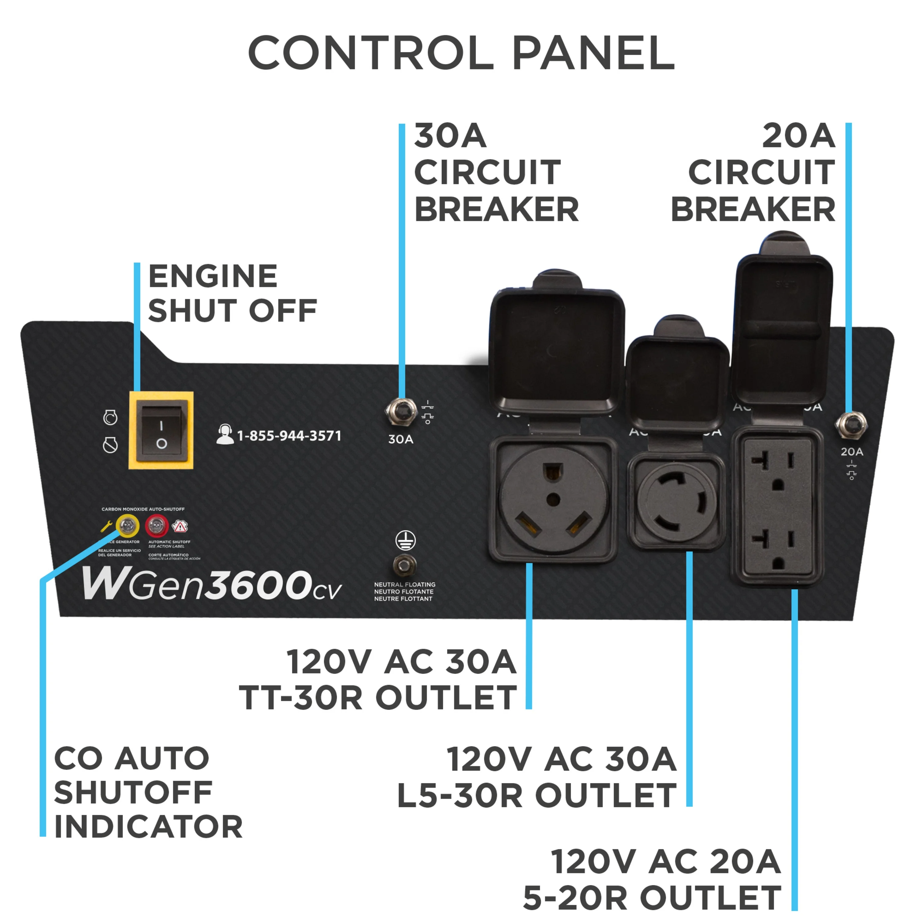 Westinghouse 4650 Peak Watt Portable Gas Powered Generator, Recoil Start, RV Ready Outlet, CO Sensor