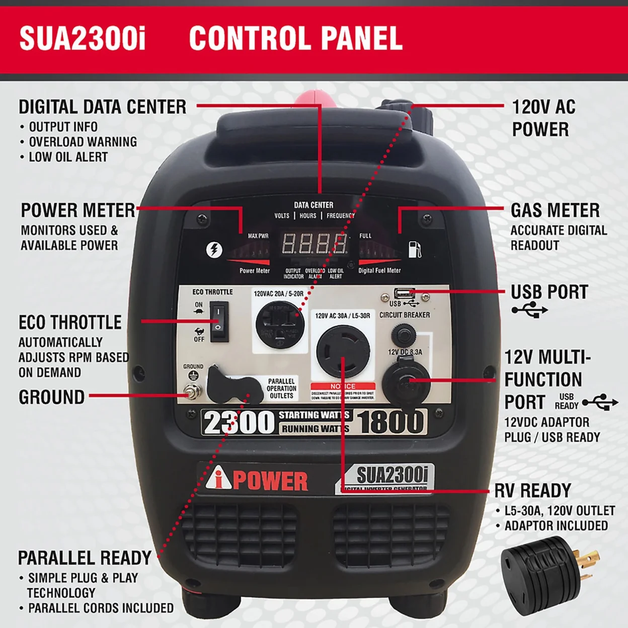 A-iPower SUA2300i 2300W Digital Inverter Generator