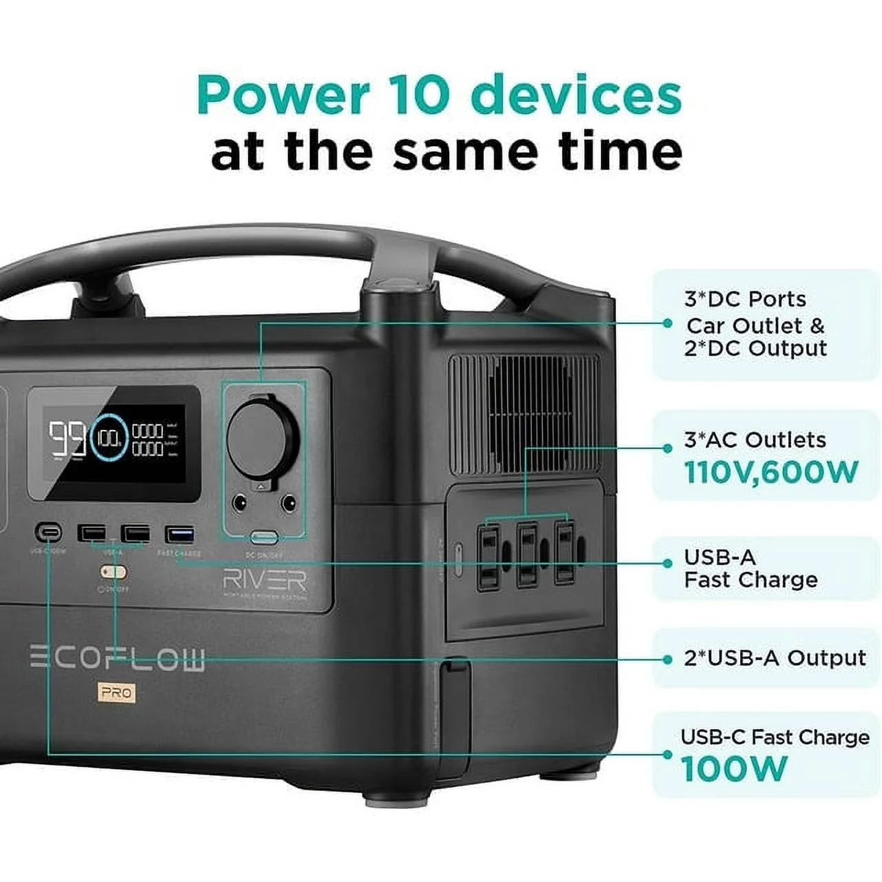 EcoFlow RIVER Pro Portable Power Station 720Wh Capacity,Solar Generator,600W AC Output for Outdoor Camping,Home Backup,Emergency,RV,off-Grid