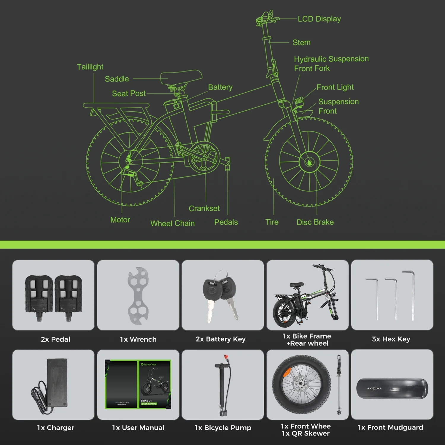 isinwheel D4 Electric Bike for Adult, 20″ Fat Tire Electric Bicycle with 500W Motor, 15AH Removable Battery, Foldable E-Bike with Front Suspension, Shimano 7 Speed