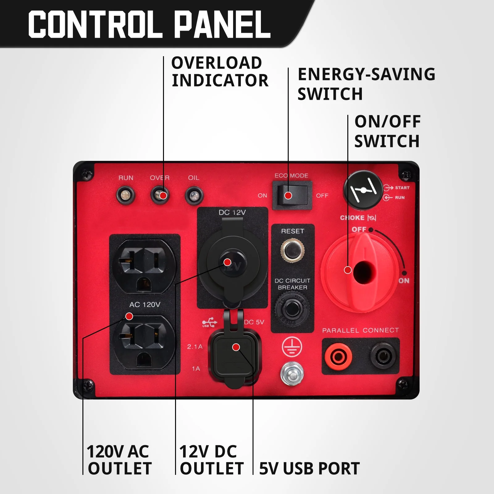 Gas Powered Inverter Generator 2580W Portable with USB Outlet & Parallel Kit Terminal