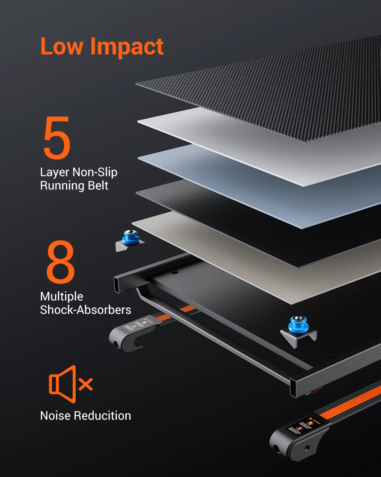 Walking Pad, Under Desk Treadmill with Remote Control, 0.6-4 mph Compact Treadmills for Home