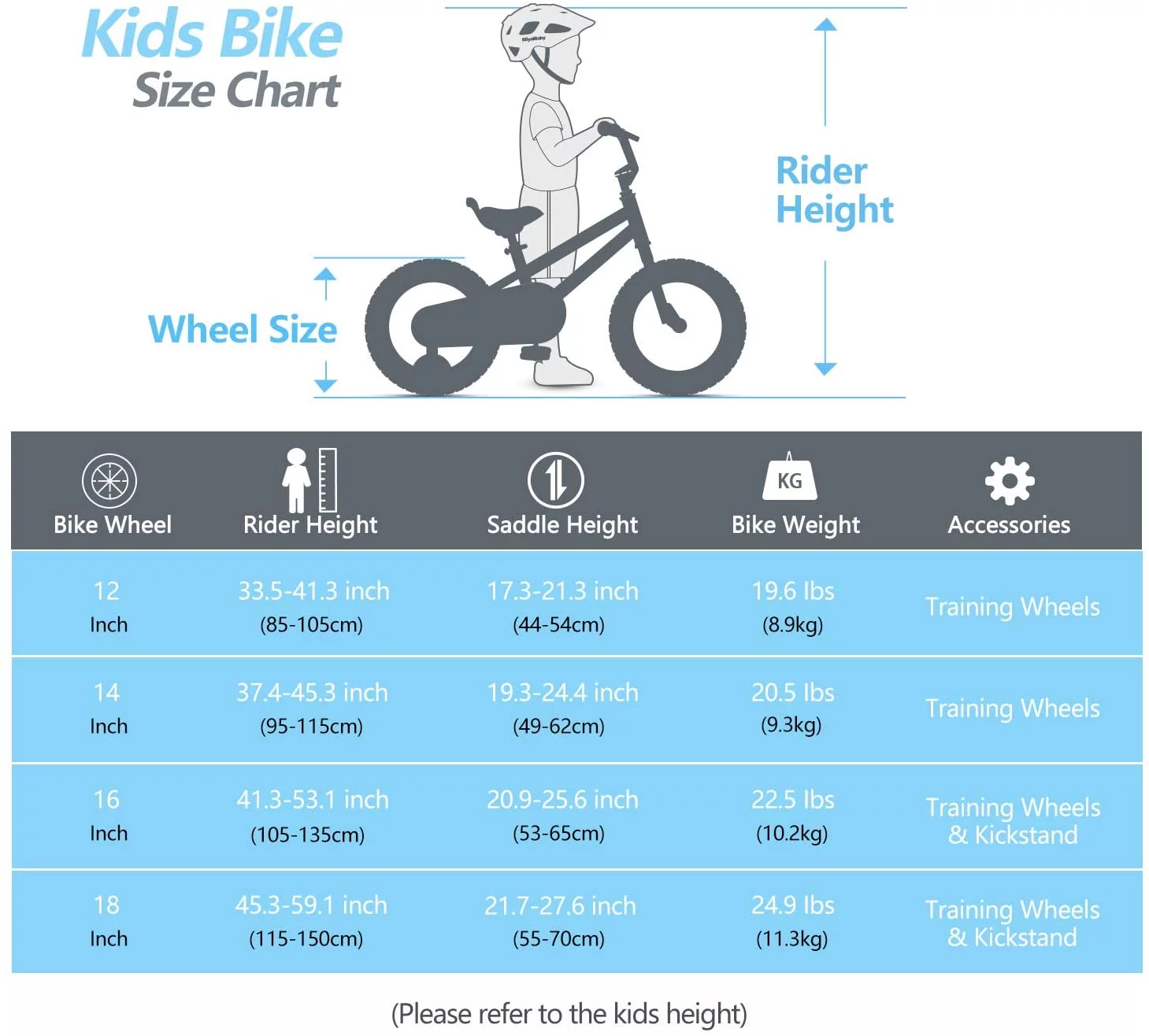 Royalbaby Chipmunk Boys Girls and Kid’s Submarine Steel 18 In Bike with kickstand Blue