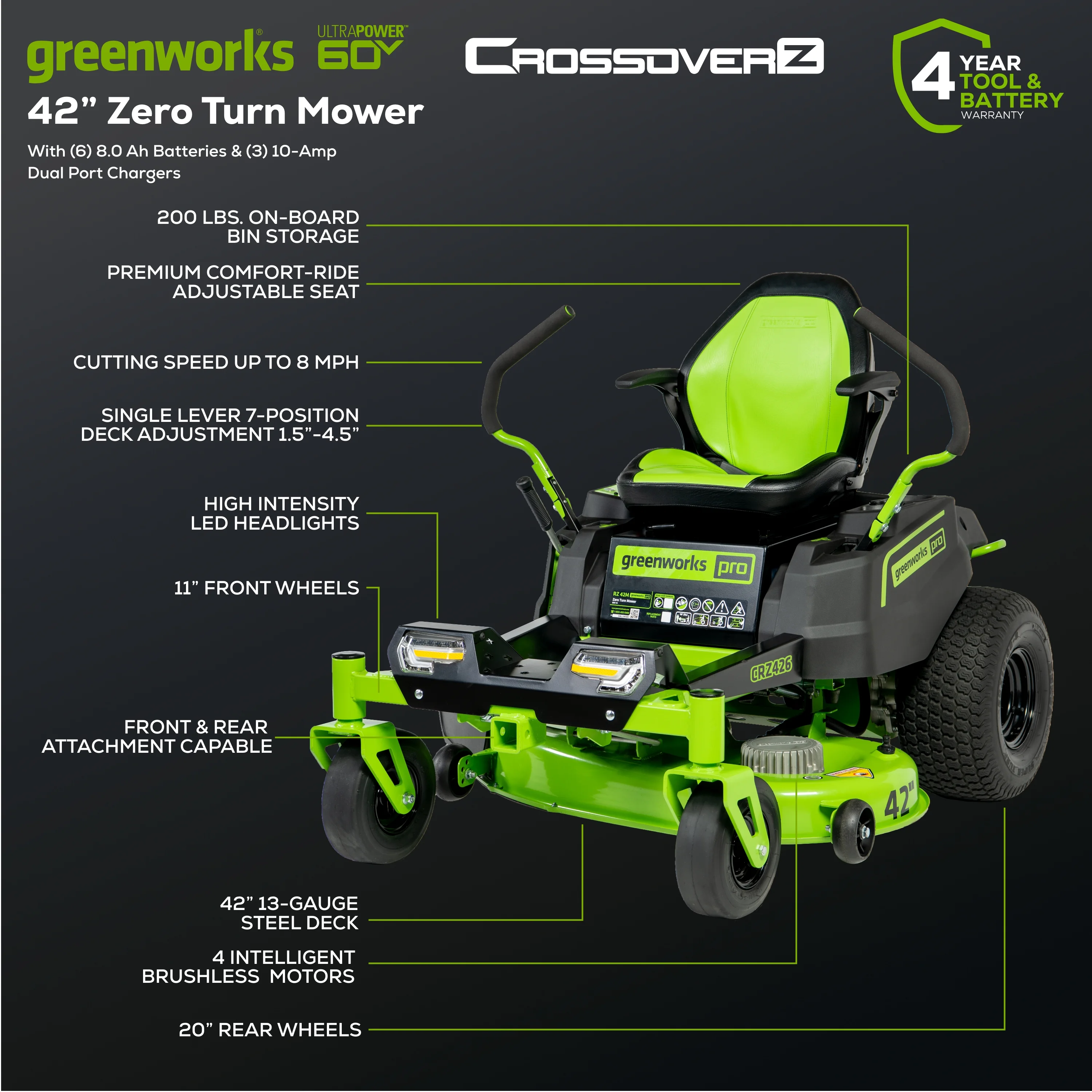 Greenworks 60V 42?? Cordless Battery Crossover-Z Zero Turn Riding Lawn Mower with Six (6) 8Ah Batteries & Three (3) Dual Port Turbo Chargers 7409302