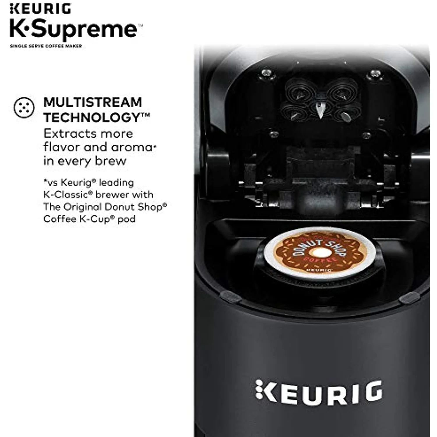 Keurig 980287276 K-Supreme Single Serve K-Cup Pod Coffee Maker