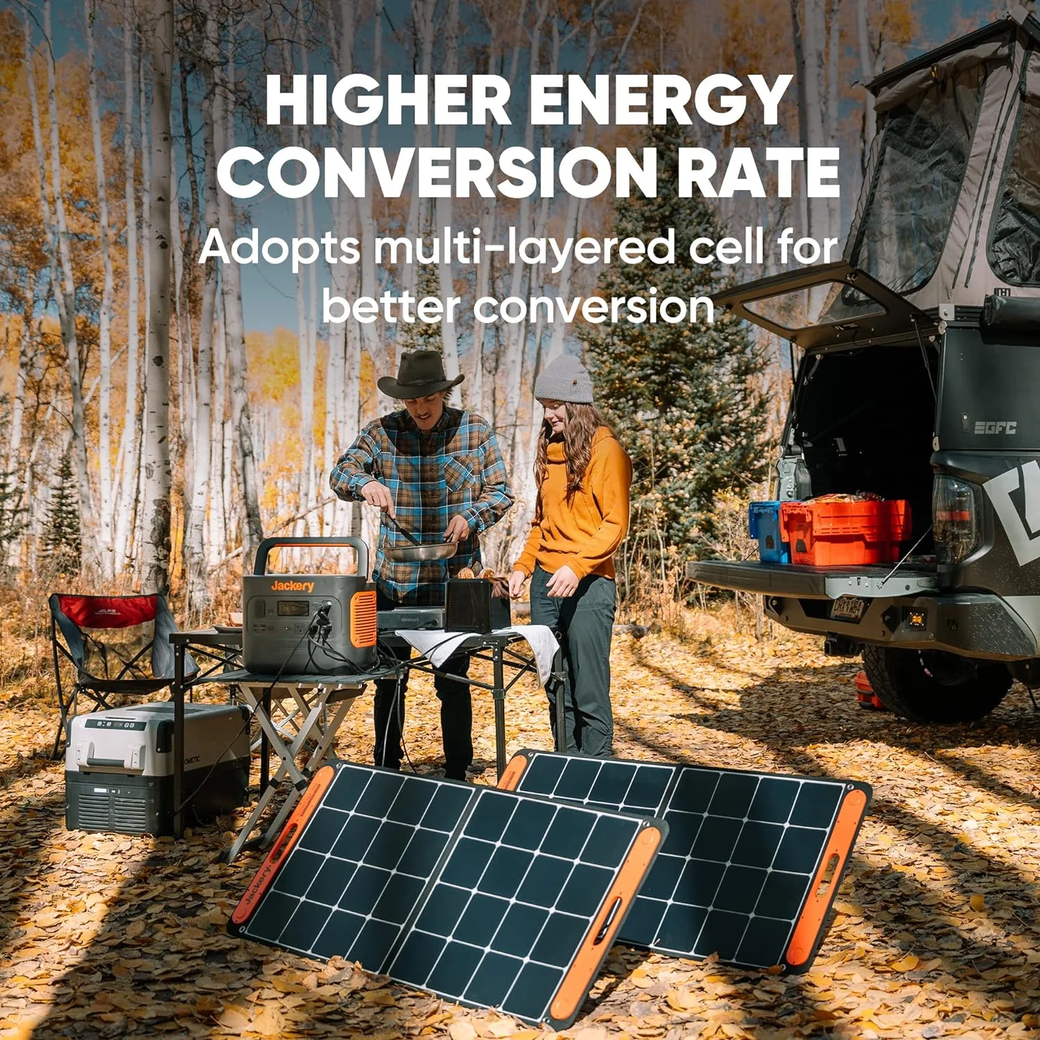 Jackery Solar Panel 200W Portable Solar Panel for Explorer 2000 PRO as Solar Generator, Off-Grid Power for Outdoor Adventures, Emergency, Reconditioned