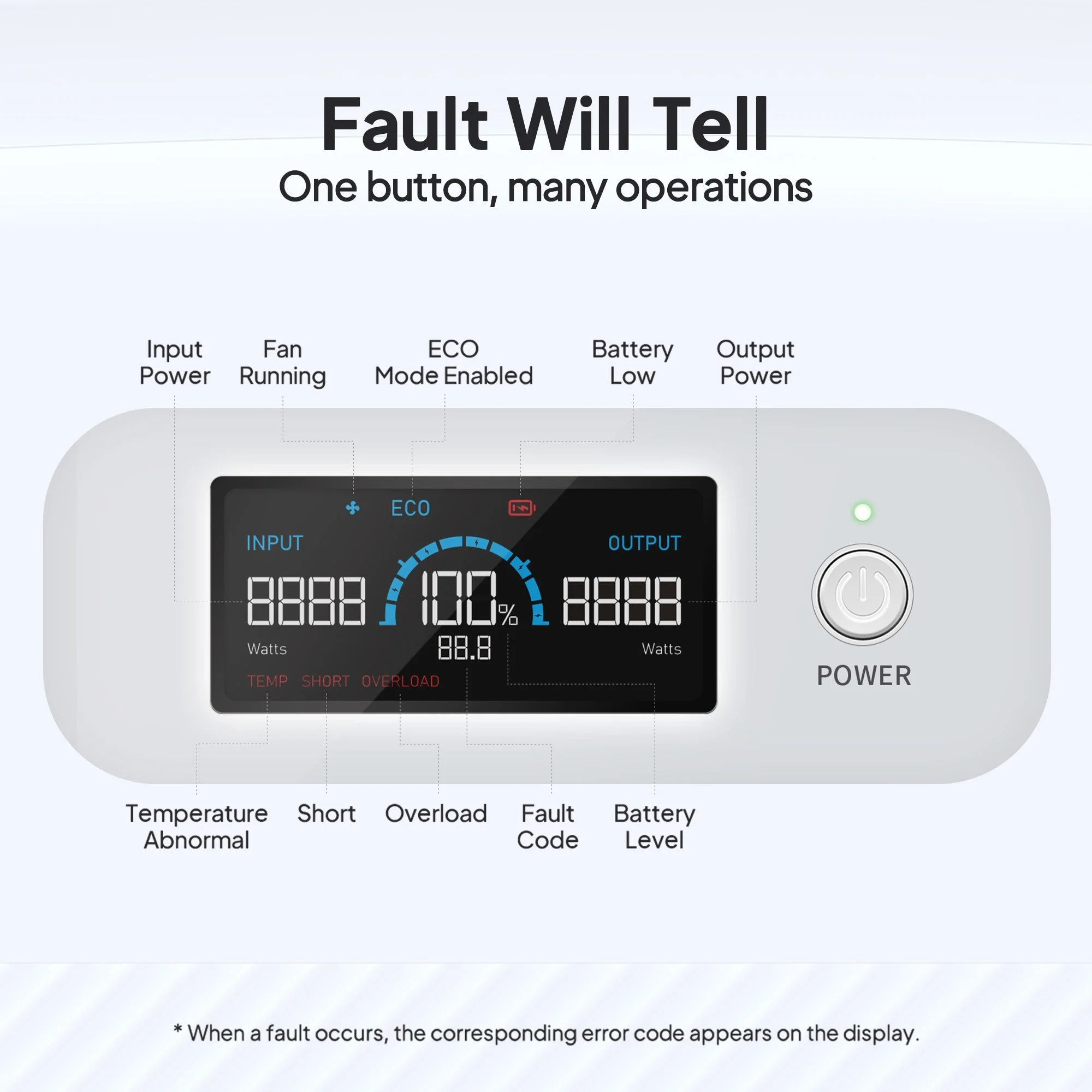 BLUETTI CPAP Battery Backup X60, 614Wh Power Bank for CPAP Machine ResMed Airsense 10, Airsense 11, Airmini, Aircurve 10, S9, Dreamstation, CPAP Battery for Camping, Emergency Power